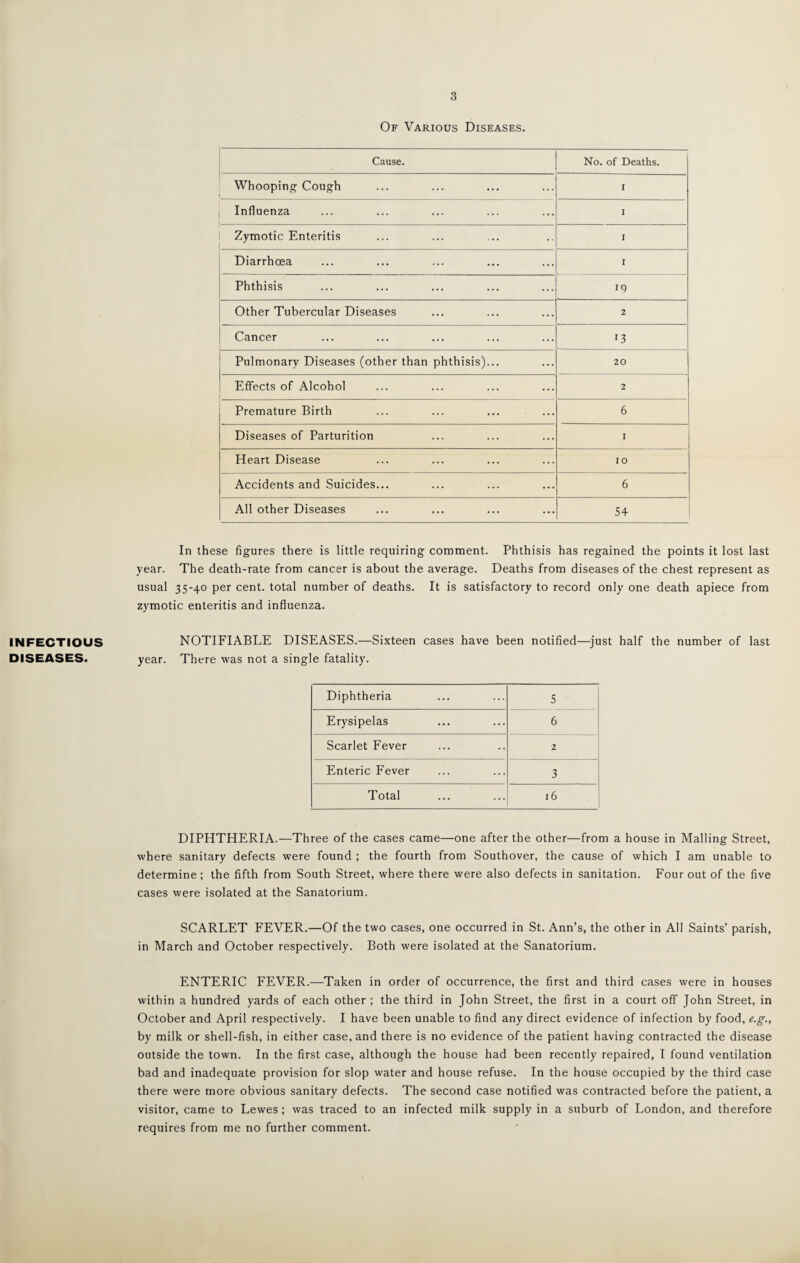 3 INFECTIOUS DISEASES. Of Various Diseases. Cause. No. of Deaths. Whooping Cough I Influenza I Zymotic Enteritis I Diarrhoea I Phthisis 19 Other Tubercular Diseases 2 Cancer 13 Pulmonary Diseases (other than phthisis)... 20 Effects of Alcohol 2 Premature Birth 6 Diseases of Parturition I Heart Disease 10 Accidents and Suicides... ... 6 All other Diseases 54 In these figures there is little requiring comment. Phthisis has regained the points it lost last year. The death-rate from cancer is about the average. Deaths from diseases of the chest represent as usual 35-40 per cent, total number of deaths. It is satisfactory to record only one death apiece from zymotic enteritis and influenza. NOTIFIABLE DISEASES.—Sixteen cases have been notified—just half the number of last year. There was not a single fatality. Diphtheria 5 Erysipelas 6 Scarlet Fever 2 Enteric Fever 3 Total 16 DIPHTHERIA.—Three of the cases came—one after the other—from a house in Mailing Street, where sanitary defects were found ; the fourth from Southover, the cause of which I am unable to determine ; the fifth from South Street, where there were also defects in sanitation. Four out of the five cases were isolated at the Sanatorium. SCARLET FEVER.—Of the two cases, one occurred in St. Ann’s, the other in All Saints’ parish, in March and October respectively. Both were isolated at the Sanatorium. ENTERIC FEVER.—Taken in order of occurrence, the first and third cases were in houses within a hundred yards of each other; the third in John Street, the first in a court off John Street, in October and April respectively. I have been unable to find any direct evidence of infection by food, e.g., by milk or shell-fish, in either case, and there is no evidence of the patient having contracted the disease outside the town. In the first case, although the house had been recently repaired, I found ventilation bad and inadequate provision for slop water and house refuse. In the house occupied by the third case there were more obvious sanitary defects. The second case notified was contracted before the patient, a visitor, came to Lewes ; was traced to an infected milk supply in a suburb of London, and therefore requires from me no further comment.