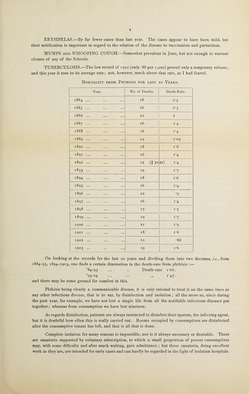 4 ERYSIPELAS.—By far fewer cases than last year. The cases appear to have been mild, but their notification is important in regard to the relation of the disease to vaccination and parturition. MUMPS and WHOOPING COUGH.—Somewhat prevalent in June, but not enough to warrant closure of any of the Schools. TUBERCULOSIS.—The low record of 1902 (only ’88 per 1,000) proved only a temporary release; and this year it rose to its average rate; not, however, much above that rate, as I had feared. Mortality from Phthisis for last 20 Years. Year. No. of Deaths. Death Rate. 1884 ... 28 2'5 1885. 26 2’3 1886 ... 22 2 00 00 l6 i‘4 1888 ... l6 r4 1889 ... 12 1*09 1890 ... 18 1-6 1891 ... l6 1 '4 00 12 (f- ye ar) 1-4 00 vO 19 r7 1894 ... 18 r6 1895 ••• 16 r4 1896 ... 10 '9 1897 ... l6 1'4 1898 ... *7 r5 1899 ... 19 r7 1900 ... 2 I i'9 1901 ... 18 1 •■6 1902 ... 10 •88 1903 ... l9 i *6 On looking at the records for the last 20 years and dividing them into two decenna, i.e., from 1884-93, 1894-1903, one finds a certain diminution in the death-rate from phthisis : — ’84-93 ••• •• Death-rate r66. ’93-04 ... ... „ 1-47. and there may be some ground for comfort in this. Phthisis being clearly a communicable disease, it is only rational to treat it on the same lines as any other infectious disease, that is to say, by disinfection and isolation ; all the more so, since during the past year, for example, we have not lost a single life from all the notifiable infectious diseases put together; whereas from consumption we have lost nineteen. As regards disinfection, patients are always instructed to disinfect their sputum, the infecting agent, but it is doubtful how often this is really carried out. Rooms occupied by consumptives are disinfected after the consumptive tenant has left, and that is all that is done. Complete isolation for many reasons is impossible, nor is it always necessary or desirable. There are sanatoria supported by voluntary subscription, to which a small proportion of poorer consumptives may, with some difficulty and after much waiting, gain admittance ; but these sanatoria, doing excellent work as they are, are intended for early cases and can hardly be regarded in the light of isolation hospitals.