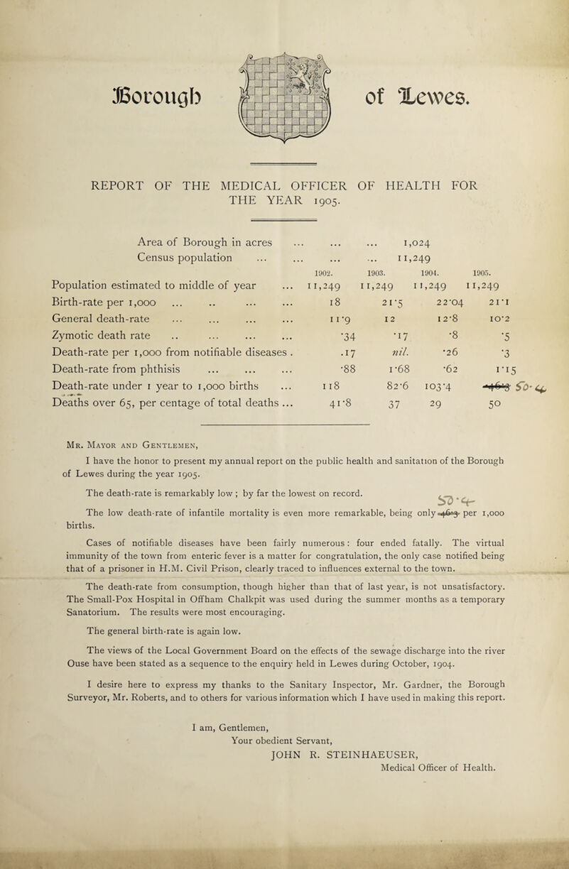 Borough of Xewes. REPORT OF THE MEDICAL OFFICER OF HEALTH FOR THE YEAR 1905. Area of Borough in acres Census population Population estimated to middle of year Birth-rate per 1,000 General death-rate Zymotic death rate Death-rate per 1,000 from notifiable diseases . Death-rate from phthisis Death-rate under 1 year to 1,000 births Deaths over 65, per centage of total deaths ... 1,024 ... 11, 249 1902. 1903. 1904. 1905. 1,249 11,249 I 1,249 11,249 18 2 1'5 2 2 '04 2 I' I I i-9 I 2 I 2‘8 10*2 •34 •17 •8 •5 •17 nil. •26 •3 •88 i-68 •62 ri5 118 82-6 103-4 41-8 37 29 50 Mr. Mayor and Gentlemen, I have the honor to present my annual report on the public health and sanitation of the Borough of Lewes during the year 1905. The death-rate is remarkably low ; by far the lowest on record. The low death-rate of infantile mortality is even more remarkable, being only ^6*4-per 1,000 births. Cases of notifiable diseases have been fairly numerous: four ended fatally. The virtual immunity of the town from enteric fever is a matter for congratulation, the only case notified being that of a prisoner in H.M. Civil Prison, clearly traced to influences external to the town. The death-rate from consumption, though higher than that of last year, is not unsatisfactory. The Small-Pox Hospital in Offham Chalkpit was used during the summer months as a temporary Sanatorium. The results were most encouraging. The general birth-rate is again low. The views of the Local Government Board on the effects of the sewage discharge into the river Ouse have been stated as a sequence to the enquiry held in Lewes during October, 1904. I desire here to express my thanks to the Sanitary Inspector, Mr. Gardner, the Borough Surveyor, Mr. Roberts, and to others for various information which I have used in making this report. I am, Gentlemen, Your obedient Servant, JOHN R. STEINHAEUSER, Medical Officer of Health.