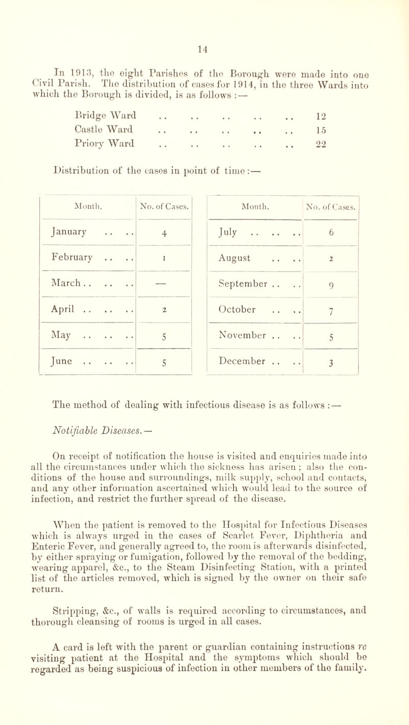 In 1913, tlio eight Parishes of the Borough were made into one Civil Parish. The distribution of eases for 1914, in the throe Wards into which the Borough is divided, is as follows : — Bridge Ward .. .. .. .. .. 12 Castle Ward .. .. .. .. .. 1,5 Priory Ward . . . . . . .. .. 22 Distribution of the cases in point of time :— Month. No. of Cases. January + February I March. — April. 2 May . 5 June. 5 Month. No. of Cases. J July . 6 August 2 September . . 9 October 7 November . . 5 December . . 3 The method of dealing with infectious disease is as follows : — Notifiable Diseases. — On receipt of notification the house is visited and enquiries made into all the circumstances under which the sickness has arisen ; also the con¬ ditions of the house and surroundings, milk supply, school and contacts, and any other information ascertained which would lead to the source of infection, and restrict the further spread of the disease. When the patient is removed to the Hospital for Infectious Diseases which is always urged in the cases of Scarlet Fever, Diphtheria and Enteric Fever, and generally agreed to, the room is afterwards disinfected, by either spraying or fumigation, followed by the removal of the bedding, wearing apparel, &c., to the Steam Disinfecting Station, with a printed list of the articles removed, which is signed by the owner on their safe return. Stripping, &c., of walls is required according to circumstances, and thorough cleansing of rooms is urged in all cases. A card is left with the parent or guardian containing instructions re visiting patient at the Hospital and the symptoms which should bo regarded as being suspicious of infection in other members of tho family.