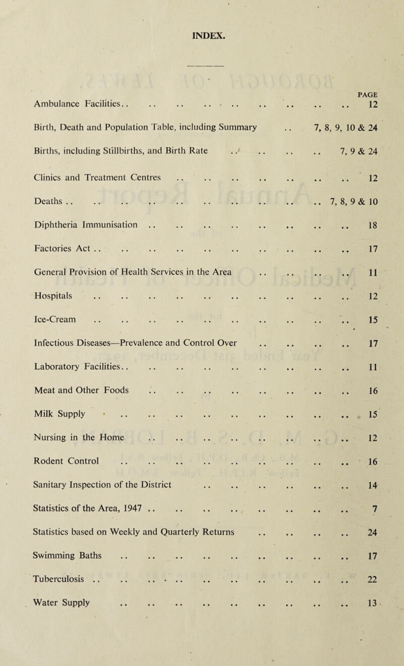 INDEX Ambulance Facilities.. .. .. . Birth, Death and Population Table, including Summary Births, including Stillbirths, and Birth Rate Clinics and Treatment Centres Deaths .. .. .. .. .. .. .. Diphtheria Immunisation Factories Act General Provision of Health Services in the Area Hospitals Ice-Cream Infectious Diseases—Prevalence and Control Over Laboratory Facilities Meat and Other Foods Milk Supply • . Nursing in the Home Rodent Control Sanitary Inspection of the District Statistics of the Area, 1947 .. Statistics based on Weekly and Quarterly Returns Swimming Baths . Tuberculosis .. .. .. Water Supply . PAGE 12 7, 8, 9, 10 & 24 7, 9 & 24 12 7, 8, 9 & 10 18 17 11 12 15 17 11 16 15 12 16 14 7 24 17 22 13