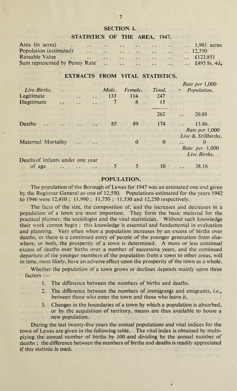 SECTION I. STATISTICS OF THE AREA, 1947. Area (in acres) • • • • • • • • 9 • • 1,981 acres Population (estimated) • • • • • • • • • • .. 12,550 Rateable Value • • • • • • • • ♦ • .. £123.851 Sum represented by Penny Rate • • • • • • • • • • ..• £495 8s. 4d. EXTRACTS FROM VITAL STATISTICS. Rate per 1,000 Live Births. Male. Female. Total. ' Population. Legitimate 133 114 247 Illegitimate 7 8 15 262 20.88 Deaths 85 89 174 13.86. Rate per 1,000 Live & Stillbirths. Maternal Mortality , 0 0 0 Rate per 1,000 Live Births. Deaths of Infants under one year of age 5 5 10 • 38.16 POPULATION. The population of the Borough of Lewes for 1947 was an estimated one and given by. the Registrar Genera! as one of 12,550. Populations estimated for the years 1942 to 1946 were 12,410 ; 11,990 ; 11,750 ; 11,530 and 12,250 respectively. The facts of the size, the composition of, and the increases and decreases in a population of a town are most important. They form the basic material for the practical planner, the sociologist and the vital statistician. Without such knowledge their work cannot begin ; this knowledge is essential and fundamental in evaluation and planning. Very often when a population increases by an excess of births over deaths, or there is a continued entry of people of the younger generation from else¬ where, or both, the prosperity of a town is determined. A more or less continual excess of deaths over births over a number of successive years, and the continued departure of the younger members of the population from a town to other areas, wilt in time, most likely, have an adverse effect upon the prosperity of the town as a whole. Whether the population of a town grows or declines depends mainly upon three factors :— 1. The difference between the numbers of births and deaths. 2. The difference between the numbers of immigrants and emigrants, i.e.y between those who enter the town and those who leave it. 3. Changes in the boundaries of a town by which a population is absorbed, or by the acquisition of territory, means are thus available to house a new population. During the last twenty-five years the annual populations and vital indices for the town of Lewes are given in the following table. The vital index is obtained by multi¬ plying the annual number of births by 100 and dividing by the annual number of deaths ; the difference between the numbers of births and deaths is readily appreciated if this statistic is used.