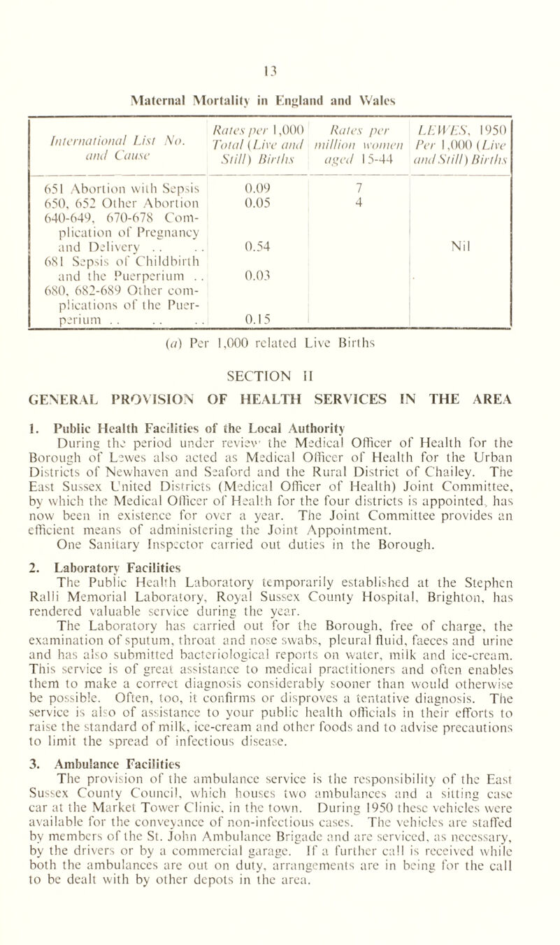 Maternal Mortality in England and Wales International List No. and Cause Rates per 1,000 Total (Lire and Still) Births Rates per LEWES, 1950 million women Per 1,000 (Live aged 15-44 and Still) Births 651 Abortion with Sepsis 0.09 7 650, 652 Other Abortion 0.05 4 640-649, 670-678 Com- plication of Pregnancy and Delivery . . 0.54 Nil 681 Sepsis of Childbirth and the Puerperium .. 0.03 680, 682-689 Other com- plications of the Puer- perium . . 0.15 (a) Per 1,000 related Live Births SECTION II GENERAL PROVISION OF HEALTH SERVICES IN THE AREA 1. Public Health Facilities of the Local Authority During the period under reviev the Medical Officer of Health for the Borough of Lewes also acted as Medical Officer of Health for the Urban Districts of Newhaven and Seaford and the Rural District of Chailey. The East Sussex United Districts (Medical Officer of Health) Joint Committee, by which the Medical Officer of Health for the four districts is appointed, has now been in existence for over a year. The Joint Committee provides an efficient means of administering the Joint Appointment. One Sanitary Inspector carried out duties in the Borough. 2. Laboratory Facilities The Public Health Laboratory temporarily established at the Stephen Raili Memorial Laboratory, Royal Sussex County Hospital, Brighton, has rendered valuable service during the year. The Laboratory has carried out for the Borough, free of charge, the examination of sputum, throat and nose swabs, pleural fluid, faeces and urine and has also submitted bacteriological reports on water, milk and ice-cream. This service is of great assistance to medical practitioners and often enables them to make a correct diagnosis considerably sooner than would otherwise be possible. Often, too, it confirms or disproves a tentative diagnosis. The service is also of assistance to your public health officials in their efforts to raise the standard of milk, ice-cream and other foods and to advise precautions to limit the spread of infectious disease. 3. Ambulance Facilities The provision of the ambulance service is the responsibility of the East Sussex County Council, which houses two ambulances and a sitting case car at the Market Tower Clinic, in the town. During 1950 these vehicles were available for the conveyance of non-infectious cases. The vehicles are staffed by members of the St. John Ambulance Brigade and are serviced, as necessary, by the drivers or by a commercial garage. If a further call is received while both the ambulances are out on duty, arrangements are in being for the call to be dealt with by other depots in the area.