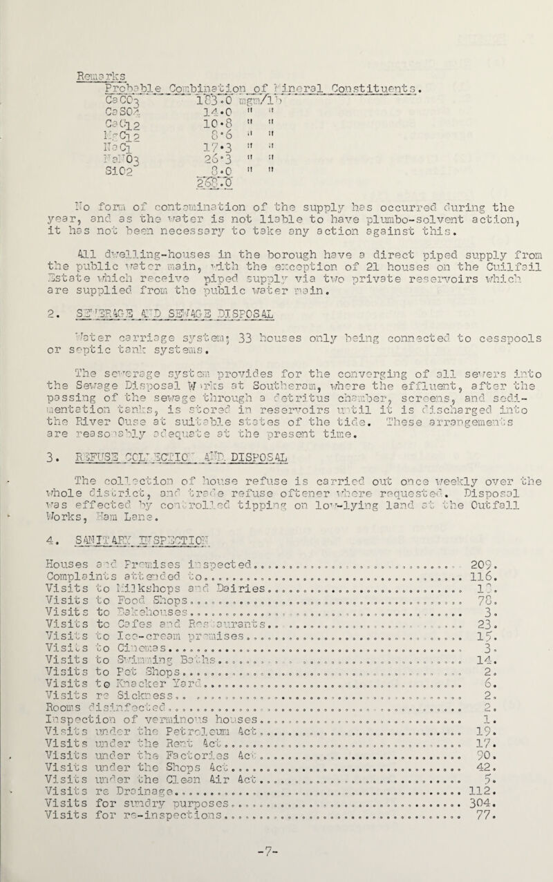 Remarks Probable Combination of Pinoral CaCCo 183 .0 m g m/lb Ca SOw 14-C M a CaCi2 1C *8 II it LrCqe 8*6 • 1 ti Ho Ci 17*3 If ;t U ah 6 3 26 “3 II it SI02 8-0 II it 26B.0 Constituents. !To form of contamination of the supply has occurred during the year, and as the water is not liable to have plumbo-solvent action, it has not been necessary to take any action against this. All dwelling-houses in the borough have a direct piped supply from the public water main, with the exception of 21 houses on the Cuilfail .estate which receive piped supply via two private reservoirs which are sup piied from t he public water main. 2 - SEWERAGE A;-p SEWAGE DISPOSAL or Wat er sentic carriage tank sysi system” 33 only jluS connected to cesspools The sewerage system provides for the converging of all sewers into the Sewage Disposal W 'rks at Southeram, where the effluent, after the passing of the sewage through a detritus chamber, screens, and sedi¬ mentation tanks, is stored in reservoirs until it is discharged into the River Ouse at suitable states of the tide. These arrangements are reasonably adequate at the present time. 3. REFUSE CCLPECTIO: A'i. DISPOSAL The collection of house refuse is carried out once weekly over the whole district, and trade refuse oftener where requested. Disposal was effected, by controlled tipping on loTr~lying land at the Outfall am Lane. Works 9 S AN TT ARY UJ SP EOT IOY Houses aid Premises inspected Complaints attended to....... Visits to 1:3.3 kshops and Dairies Visits to Food Shops Visits to Bakehouses........... Visits to Cafes and Restaurants 0090000900000 O O 0 O O o O 0 0 0 0 9 0 OOOOOOOOOOOOOOOOOOOOOOOO ooooo 00000003000000000000000090 000900900000000000 000000000000000300 0009 3 0000000000009 0000000000909900 Vi si; to Ice-cream premises 9 0 0 0 0 0 0 oooooooooooooo o o o o 09909090000000000 0009000000900 Visits to Cinemas. Visits to Swimming Baths Visits to Pet Shops Visits to Knacker Yard Visits re Sickness. Room s disinf ected .. Inspection of verminous houses. Visits under the Petroleum Act. Visits under the Rent Act...... Visits under the Factories Act. Visits under the Shops Act.,... Visits under the Clean Air Act. Visits re Drainage Visits for sundry purposes Visits for re-inspections oeoooooooooooooooooooooooooo ooooooooooo 9 OOOOO 00000009 0 9 0 9 0 9 00009000000000000000000900 9 0 0 3 0 3 0 ooooooooooooooooooooooooooo 0 0 0 0 9 0 0 09000000009000 0000009000 9000000000 00090009000900009000900000 00009090900000000000000000 0 0 o o o o o ooooooooooo ooooooooooo 0900000000009000 0 o • o ooooooooooooo ooooooooooooo ooooooooooo 09000000000000 ooooooooooooo ooooooooooooooooooooooooo ooooooooooooooooooooooooooooooe oooooocoooooooooooooooooooooocoe 0 209. 116. 0 13. 0 rj p / O 0 0 3 - 0 23. 0 17. , o 0 • 0 14. 0 2. 0 6. 0 2. 0 clL 0 0 1. 0 19. 0 17. 0 90. 0 42. 0 r-*' 9 * 0 112. 0 304. 0 77.