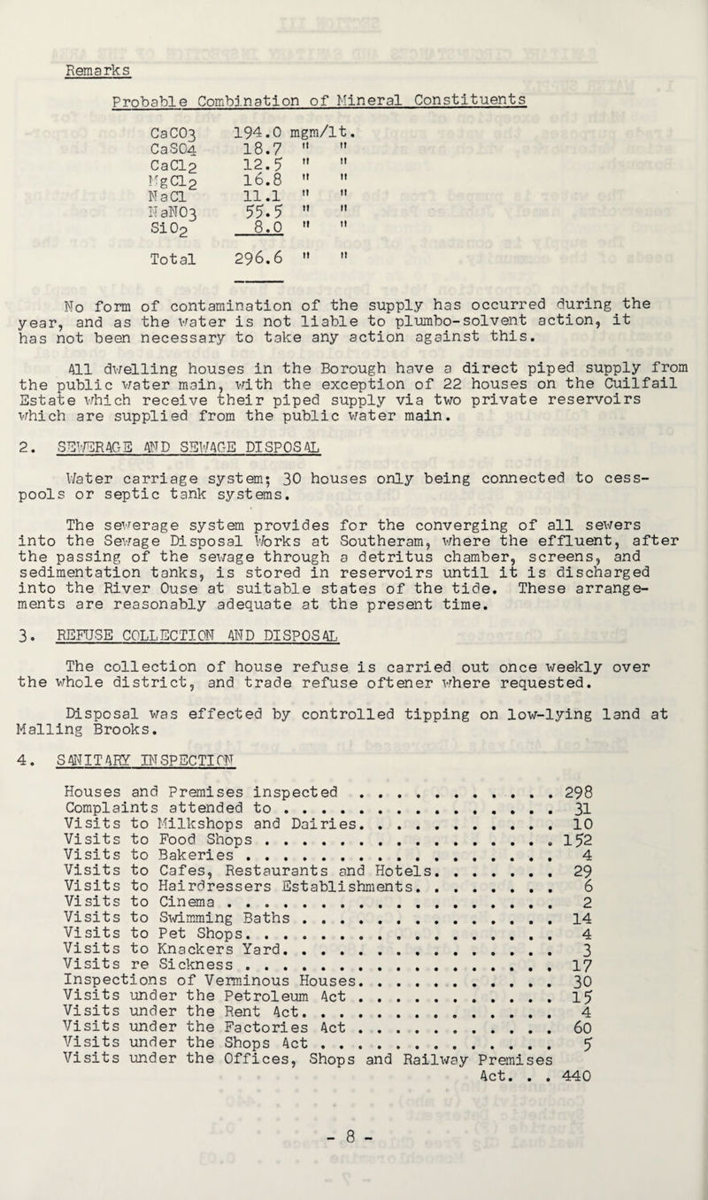 Remarks Probable Combination of Mineral Constituents CaC03 194.0 mgm/lt. CaSOq 18.7 11 tt CaCl2 12.5 H u MgCa.2 16.8 tt tt NaCl 11.1 tt tt NaW03 55. 5 tt it Si02 8.0 tt m Total 296.6 tt tt No form of contamination of the supply has occurred during the year, and as the water is not liable to plumbo-solvent action, it has not been necessary to take any action against this. All dwelling houses in the Borough have a direct piped supply from the public water main, with the exception of 22 houses on the Cuilfail Estate which receive their piped supply via two private reservoirs which are supplied from the public water main. 2. SEWERAGE AND SEWAGE DISPOSAL Water carriage system; 30 houses only being connected to cess¬ pools or septic tank systems. The sewerage system provides for the converging of all sewers into the Sewage Disposal Works at Southeram, where the effluent, after the passing of the sewage through a detritus chamber, screens, and sedimentation tanks, is stored in reservoirs until it is discharged into the River Ouse at suitable states of the tide. These arrange¬ ments are reasonably adequate at the present time. 3. REFUSE COLLECTION AND DISPOSAL The collection of house refuse is carried out once weekly over the whole district, and trade refuse oftener where requested. Disposal was effected by controlled tipping on low-lying land at Mailing Brooks. 4. S ANIT ARY IN SPECTION Houses and Premises inspected . ... 298 Complaints attended to . ..... 31 Visits to Milkshops and Dairies.10 Visits to Food Shops..152 Visits to Bakeries . 4 Visits to Cafes, Restaurants and Hotels.29 Visits to Hairdressers Establishments. 6 Visits to Cinema . 2 Visits to Swimming Baths.14 Visits to Pet Shops. 4 Visits to Knackers Yard. 3 Visits re Sickness.17 Inspections of Verminous Houses.30 Visits under the Petroleum Act.15 Visits under the Rent Act. 4 Visits under the Factories Act.60 Visits under the Shops Act . 5 Visits under the Offices, Shops and Railway Premises Act. . . 440