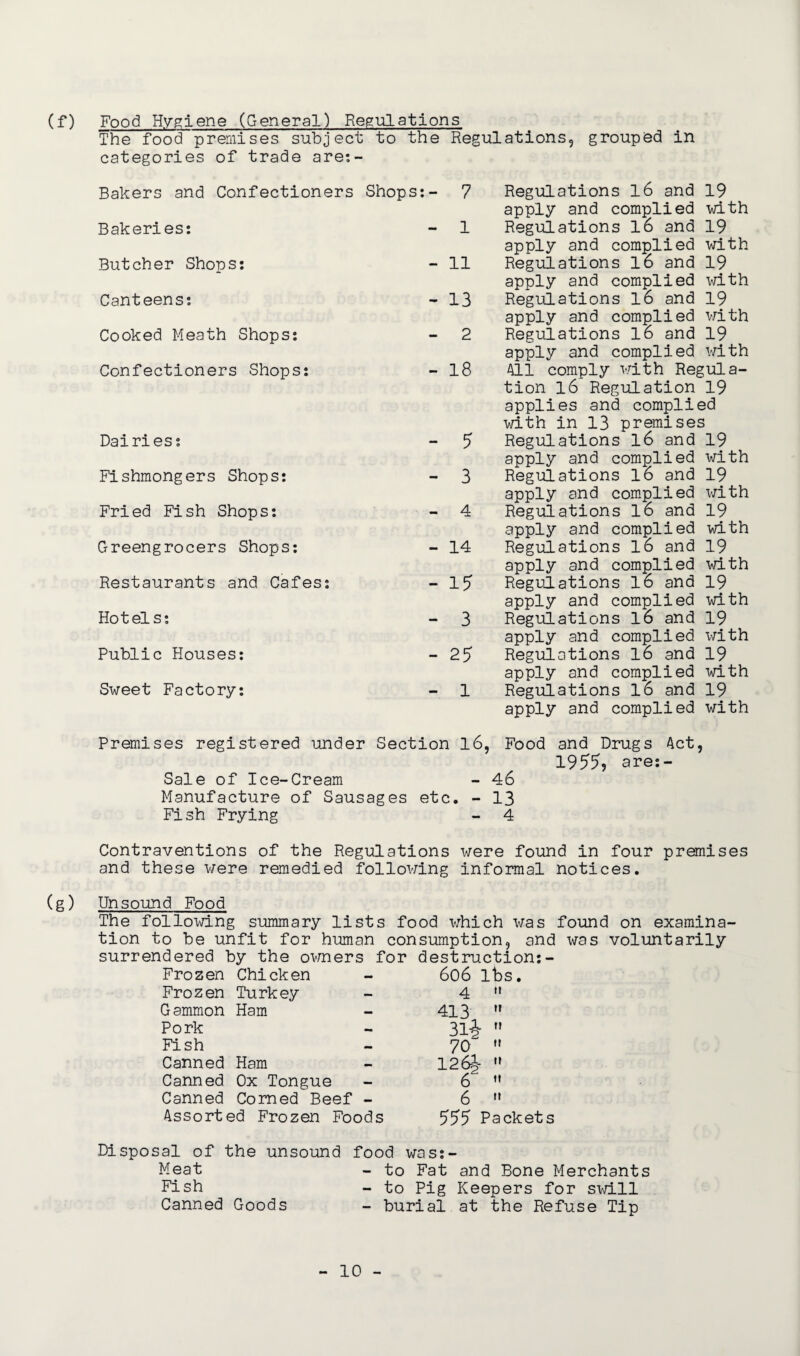 (f) Food Hygiene (General) Regulations The food premises subject to the Regulations, grouped in categories of trade are:- Bakers and Confectioners Shop Bakeries: Butcher Shops: Canteens: Cooked Meath Shops: Confectioners Shops: Dairies: Fishmongers Shops: Fried Fish Shops: Greengrocers Shops: Restaurants and Cafes: Hotels: Public Houses: Sweet Factory: Premises registered under Sec Sale of Ice-Cream Manufacture of Sausages Fish Frying :- 7 Regulations 16 and 19 apply and complied with 1 Regulations l6 and 19 apply and complied with - 11 Regulations l6 and 19 apply and complied with - 13 Regulations l6 and 19 apply and complied with 2 Regulations 16 and 19 apply and complied with - 18 All comply with Regula¬ tion 16 Regulation 19 applies and complied with in 13 premises 5 Regulations l6 and 19 apply and complied with 3 Regulations l6 and 19 apply and complied x.rith - 4 Regulations l6 and 19 apply and complied with - 14 Regulations l6 and 19 apply and complied with -15 Regulations l6 and 19 apply and complied with 3 Regulations l6 and 19 apply and complied xd.th - 25 Regulations 16 and 19 apply and complied -with - 1 Regulations 16 and 19 apply and complied with ion 16, Food and Drugs Act, 1955, are:- - 46 etc. - 13 - 4 Contraventions of the Regulations were found in four premises and these were remedied following informal notices. (g) Unsound Food The folloxo.ng summary lists food which was found on examina¬ tion to be unfit for human consumption, and was voluntarily surrendered by the oxmers for destruction:- Frozen Frozen G ammon Pork Fish Canned Canned Canned Chi ck en Turkey Ham Ham Ox Tongue Corned Beef - Assorted Frozen Foods 606 4 413 3l£ 70 126J- 6 6 555 lbs. Packets Disposal of the unsound food was:- Meat - to Fat and Bone Merchants Fish - to Pig Keepers for swill Canned Goods - burial at the Refuse Tip