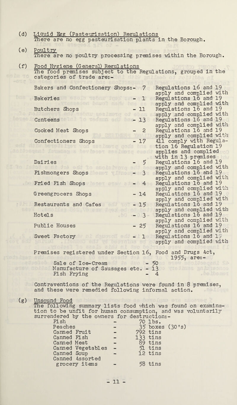 (d) Liquid Egg (Pasteurisation) Regulations There are no egg pasteurisation plants in the Borough. (e) Poultry There are no poultry processing premises within the Borough. (f) Food Hygiene (General) Regulations The food premises subject to the Regulations, grouped in the categories of trade are:- Bakers and Confectionery Shops:- 7 Bakeries - 1 Butchers Shops - 11 Canteens - 13 Cooked Meat Shops - 2 Confectioners Shops - 17 Dairies - 7 Fishmongers Shops - 3 Fried Fish Shops - 4 Greengrocers Shops - 14 Restaurants and Cafes - 17 Hotels - 3 Public Houses - 27 Sweet Factory 1 Regulations l6 and 19 apply and complied with Regulations l6 and 19 apply and complied with Regulations 16 and 19 apply and complied with Regulations l6 and 19 apply and complied with Regulations l6 and 19 apply and complied with All comply with Regula¬ tion 16 Regulation 19 applies and complied with in 13 premises Regulations l6 and 19 apply and complied with Regulations l6 and 19 apply and complied with Regulations l6 and 19 apply and complied with Regulations l6 and 19 apply and complied with Regulations l6 and 19 apply and complied with Regulations l6 and 19 apply and complied with Regulations l6 and 19 apply and complied with Regulations 16 and 19 apply and complied with Premises registered under Section l6. Food and Drugs Act, 1975? are:- Sale of Ice-Cream - 70 Manufacture of Sausages etc. - 13 Fish Frying - 4 Contraventions of the Regulations were found in 8 premises, and these were remedied following informal action. (g) Unsound Food The following summary lists food which was found on examina¬ tion to be unfit for human consumption, and was voluntarily surrendered by the owners for destruction:- Fish Peaches Canned Fruit Canned Canned Canned Canned Canned Fish Meat Vegetables Soup Assorted 70 37 792 133 89 51 12 lbs. boxes tins tins tins tins tins (30's) grocery items 78 tins