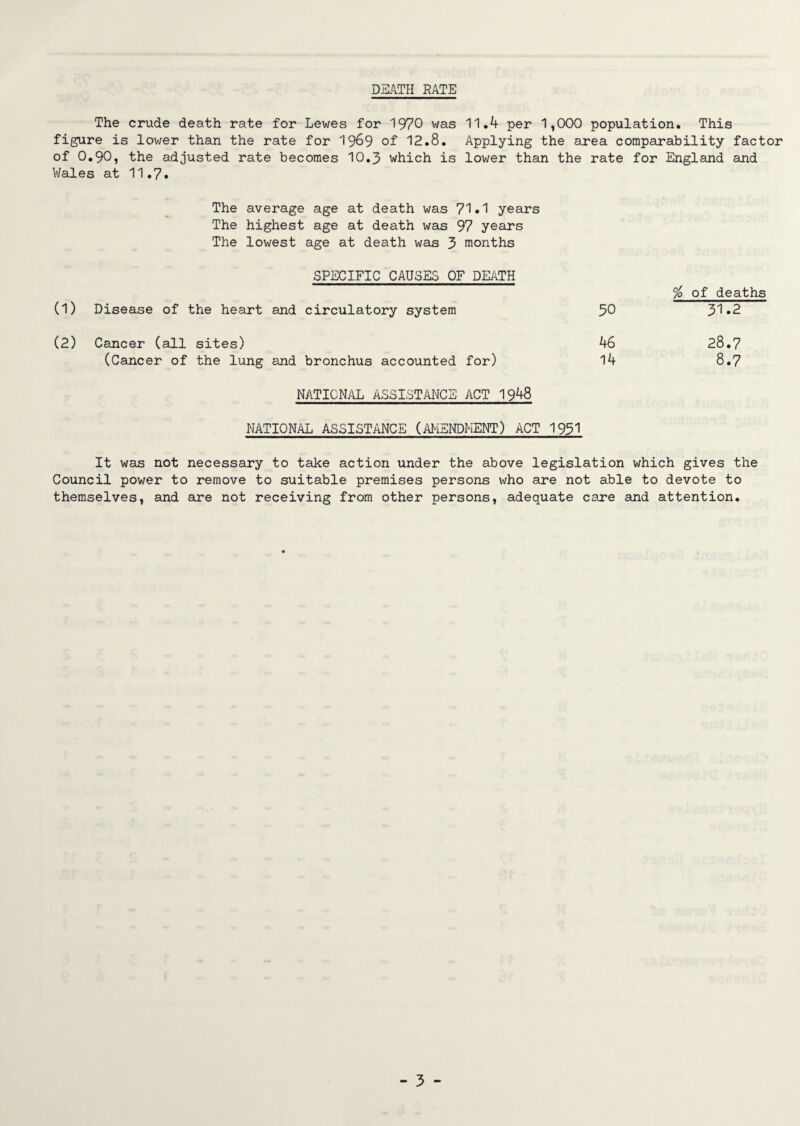 DEATH RATE The crude death rate for Lewes for 1970 was 11.4 per 1,000 population. This figure is lower than the rate for 1969 of 12.8. Applying the area comparability factor of 0.90, the adjusted rate becomes 10.3 which is lower than the rate for England and Wales at 11.7. The average age at death was 71*1 years The highest age at death was 97 years The lowest age at death was 3 months SPECIFIC CAUSES OF DEATH % of deaths (1) Disease of the heart and circulatory system 50 31.2 (2) Cancer (all sites) 46 28.7 (Cancer of the lung and bronchus accounted for) 14 8.7 NATIONAL ASSISTANCE ACT 1948 NATIONAL ASSISTANCE (AMENDMENT) ACT 1951 It was not necessary to take action under the above legislation which gives the Council power to remove to suitable premises persons who are not able to devote to themselves, and are not receiving from other persons, adequate care and attention.