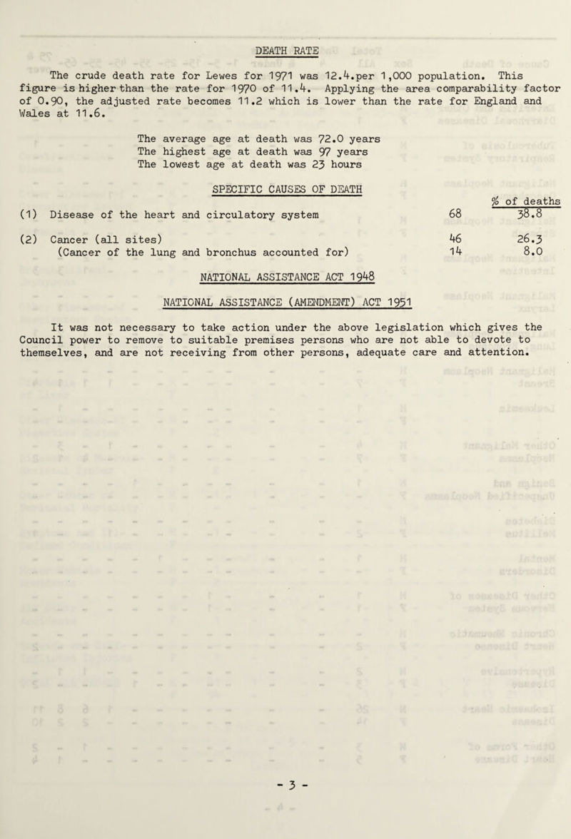 DEATH RATE The crude death rate for Lewes for 1971 was 12.4.per 1,000 population. This figure is higher than the rate for 1970 of 11.4. Applying the area comparability factor of 0.90, the adjusted rate becomes 11.2 which is lower than the rate for England and Wales at 11.6. The average age at death was 72.0 years The highest age at death was 97 years The lowest age at death was 23 hours SPECIFIC CAUSES OF DEATH (1) Disease of the heart and circulatory system (2) Cancer (all sites) (Cancer of the lung and bronchus accounted for) NATIONAL ASSISTANCE ACT 1948 NATIONAL ASSISTANCE (AMENDMENT) ACT 1951 % of deaths 68 38.8 46 26.3 14 8.0 It was not necessary to take action under the above legislation which gives the Council power to remove to suitable premises persons who are not able to devote to themselves, and are not receiving from other persons, adequate care and attention.