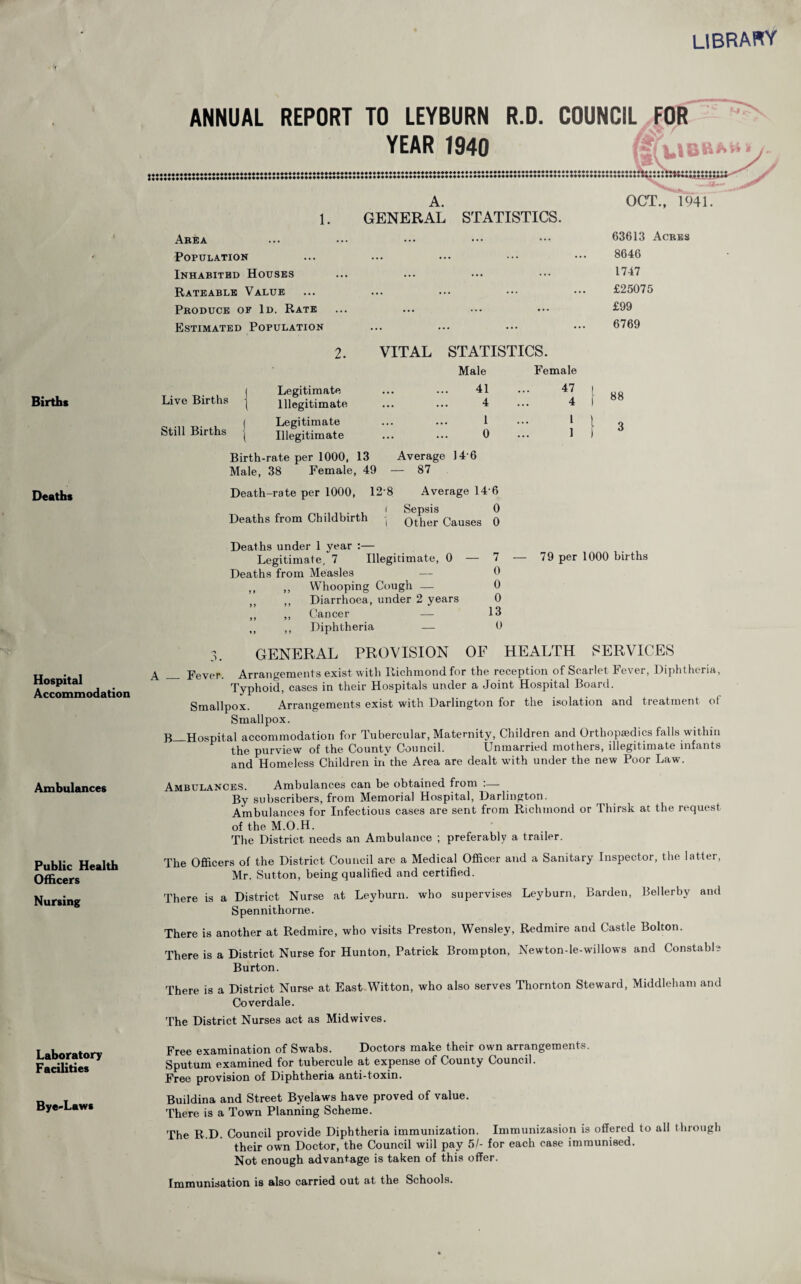 Births Deaths ANNUAL REPORT TO LEYBURN R.D. COUNCIL FOR YEAR 1940 1 A. 1. GENERAL STATISTICS. OCT., 1941. Area Population Inhabited Houses Rateable Value Produce of Id. Rate Estimated Population 2. VITAL STATISTICS. 63613 Acres 8646 1747 £25075 £99 6769 Male Female Live Births j Legitimate Illegitimate 41 4 47 4 Still Births -j Legitimate Illegitimate 1 0 1 1 Birth-rate per 1000, 13 Average 14 6 Male, 38 Female, 49 — 87 Death-rate per 1000, 12 8 Average 14 6 i Sepsis 0 Deaths from Childbirth - Other Causes 0 Hospital Accommodation Ambulances Public Health Officers Nursing Deaths under 1 year :— Legitimate, 7 Illegitimate, 0 — 7 — 79 per 1000 births Deaths from Measles 0 ,, ,, Whooping Cough — 0 j; ,, Diarrhoea, under 2 years 0 „ „ Cancer 13 „ ,, Diphtheria — 0 -w-tt-, i T mTT rtT^i-vTTTZNrrn GENERAL PROVISION OF HEALTH SERVICES _ Fever. Arrangements exist with Richmond for the reception of Scarlet Fever, Diphtheria, Typhoid, cases in their Hospitals under a Joint Hospital Board. Smallpox. Arrangements exist with Darlington for the isolation and treatment ot Smallpox. B_Hospital accommodation for Tubercular, Maternity, Children and Orthopaedics falls within the purview of the County Council. Unmarried mothers, illegitimate infants and Homeless Children in'the Area are dealt with under the new Poor Law. Ambulances. Ambulances can be obtained from :—- By subscribers, from Memorial Hospital, Darlington. Ambulances for Infectious cases are sent from Richmond or Thirsk at the request of the M.O.H. The District needs an Ambulance ; preferably a trailer. The Officers of the District Council are a Medical Officer and a Sanitary Inspector, the latter, Mr. Sutton, being qualified and certified. There is a District Nurse at Leyburn. who supervises Leyburn, Barden, Bellerby and Spennithorne. There is another at Redmire, who visits Preston, Wensley, Redmire and Castle Bolton. There is a District Nurse for Hunton, Patrick Brompton, Newton-le-willows and Constable Burton. There is a District Nurse at East Witton, who also serves Thornton Steward, Middleham and Coverdale. The District Nurses act as Midwives. Laboratory Facilities Bye-Laws Free examination of Swabs. Doctors make their own arrangements. Sputum examined for tubercule at expense of County Council. Free provision of Diphtheria anti-toxin. Buildina and Street Byelaws have proved of value. There is a Town Planning Scheme. The R.D. Council provide Diphtheria immunization. Immunizasion is offered to all through their own Doctor, the Council will pay 5/- for each case immunised. Not enough advantage is taken of this offer. Immunisation is also carried out at the Schools.