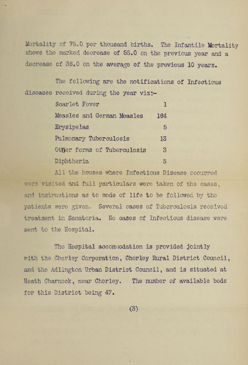 Mortality of 75o0 per thousand births* The Infantile Mortality shews the marked decrease of 55.0 on the previous year and a decrease of 36*0 on the average of the previous 10 years. The following are the notifications of Infectious diseases received during the year viz:- Scarlet Fover 1 Measles and German Measles 164 Erysipelas 5 Pulmonary Tuberculosis 13 Otfler forms of Tuberculosis 3 Diphtheria 5 All the houses where Infectious Disease occurred were visited and full particulars were taken of the cases, and instructions as tc mode of life to be followed by the patients were given, Several cases of Tuberculosis received treatment in Sanatoria. No oases of Infectious disease were sent to the Hospital, Tho Hospital accommodation is provided jointly with the Chorley Corporation, Chorley Rural District Council, and the Adlington Urban District Council, and is situated at Heath Charnock, near Chorley, The number of available beds for this District being 47, (3)