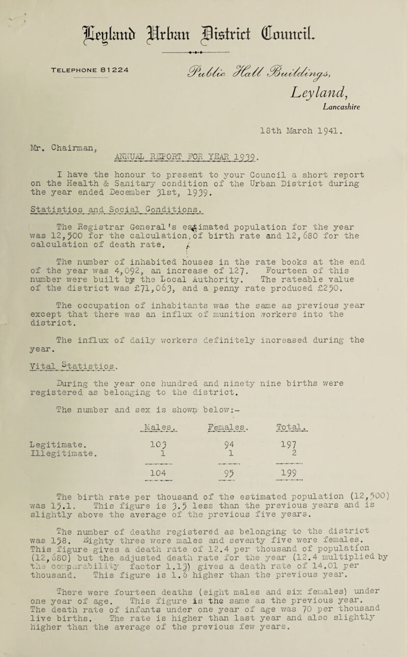 Telephone 81224 6/t*^ d/3(. // 33yitc/c/t ru^-A, Leyland, Lancashire 18th March 1941. Mr. Chairman, AUHUAL RjUPORT FOR YEAR 1939. I have the honour to present to your Council a short report on the Health & Sanitary condition of the Urban District during the year ended December Jlst, 1939. Statistics and Social Conditions. The Registrar General's estimated population for the year was 12,500 for the calculation,of birth rate and 12,680 for the calculation of death rate. /; The number of inhabited houses in the rate books at the end of the year was 4,092, an increase of 127. Fourteen of this number were built by the Local Authority. The rateable value of the district was £71,063, and a penny rate produced £250. The occupation of inhabitants was the same as previous year except that there was an influx of munition workers into the district. The influx of daily workers definitely increased during the year. Vi tal Statisticso During the year one hundred and ninety nine births were registered as belonging to the district. The number and sex is showp belows- Males. Females. Total. Legitimate. 103 94 197 Illegitimate. 1 1 2 104 93 199 The birth rate per thousand of the estimated population (12,500) was 15.1. This figure is 3*9 less than the previous years and is slightly above the average of the previous five years. The number of deaths registered as belonging to the district was 158. Fighty three were males and seventy five were females. This figure gives a death rate of 12.4 per thousand of population (12,o80) but the adjusted death rate for the year (12.4 multiplied by the comparability factor 1.13) gives a death rate of 14.01 per thousand. This figure is 1.6 higher than the previous year. There were fourteen deaths (eight males and six females) under one year of age. This figure is the same as the previous year. The death rate of infants under one year of age was ~]0 per thousand live births. The rate is higher than last year and also slightly higher than the average of the previous few years.