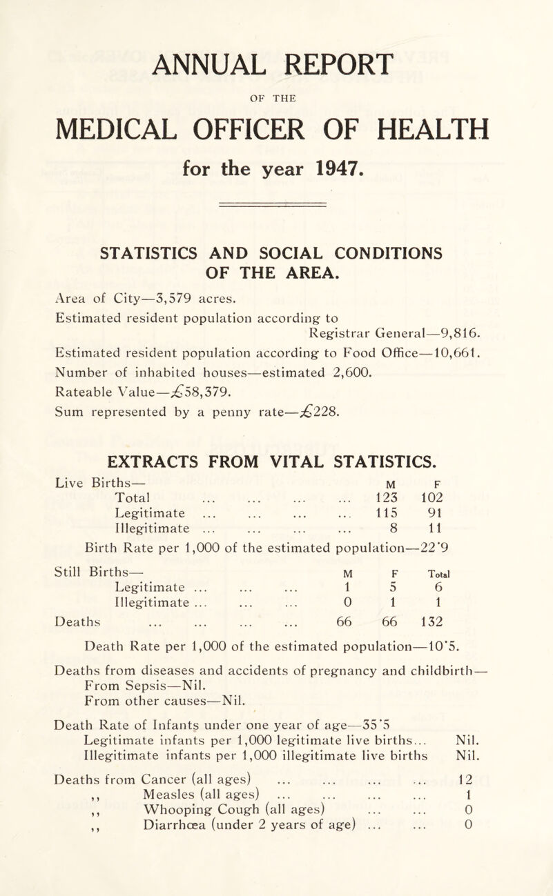 ANNUAL REPORT OF THE MEDICAL OFFICER OF HEALTH for the year 1947. STATISTICS AND SOCIAL CONDITIONS OF THE AREA. Area of City—3,579 acres. Estimated resident population according to Registrar General—9,816. Estimated resident population according to Food Office—10,661. Number of inhabited houses—estimated 2,600. Rateable Value—.£58,379. Sum represented by a penny rate—,£228. EXTRACTS FROM VITAL STATISTICS. Live Births— M F Total . 123 102 Legitimate ... ... ... ... 115 91 Illegitimate ... ... ... ... 8 11 Birth Rate per 1,000 of the estimated population—22*9 Still Births— M F Total Legitimate ... Illegitimate ... Deaths 1 5 0 1 66 66 Death Rate per 1,000 of the estimated population 6 1 132 —10*5. Deaths from diseases and accidents of pregnancy and childbirth— From Sepsis—Nil. From other causes—Nil. Death Rate of Infants under one year of age—35*5 Legitimate infants per 1,000 legitimate live births... Nil. Illegitimate infants per 1,000 illegitimate live births Nil. Deaths from Cancer (all ages) ... ... ... ... 12 ,, Measles (all ages) ... ... ... ... 1 ,, Whooping Cough (all ages) ... ... 0 ,, Diarrhoea (under 2 years of age) ... ... 0