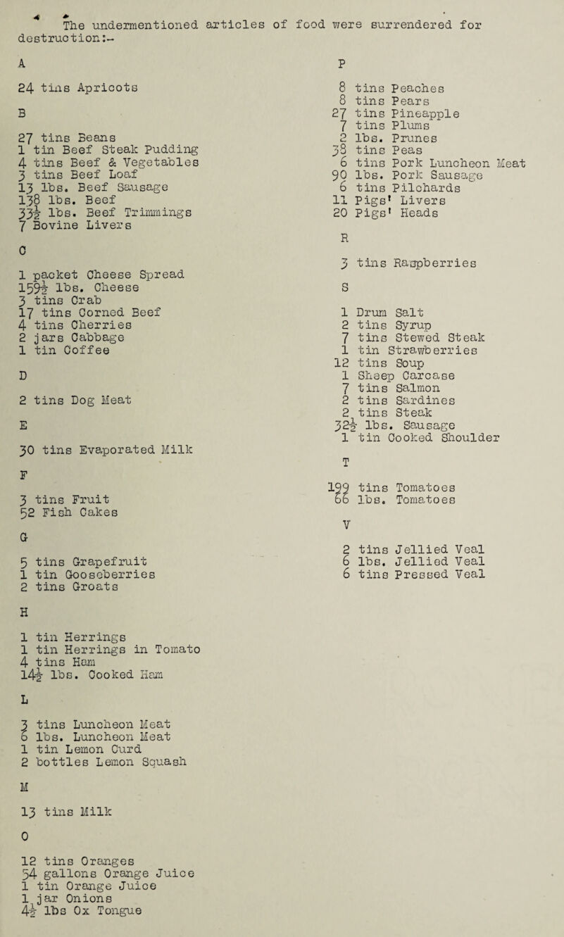 The undermentioned articles of food were surrendered for destruction:~ A P 24 tins Apricots B 27 tins Beans 1 tin Beef Steak Pudding 4 tins Beef & Vegetables 3 tins Beef Loaf 13 lbs. Beef Sausage 138 lbs. Beef 33J lbs. Beef Trimmings 7 Bovine Livers 0 1 packet Cheese Spread 159v lbs. Cheese 3 tins Crab 17 tins Corned Beef 4 tins Cherries 2 jars Cabbage 1 tin Coffee D 2 tins Dog Meat E 30 tins Evaporated Milk F 3 tins Fruit 52 Fish Cakes g 5 tins Grapefruit 1 tin Gooseberries 2 tins Groats 8 tins Peaches 8 tins Pears 27 tins Pineapple 7 tins Plums 2 lbs. Prunes 38 tins Peas 6 tins Pork Luncheon Meat 90 lbs. Pork Sausage 6 tins Pilchards 11 Pigs1 Livers 20 Pigs’ Heads R 3 tins Raspberries S 1 Drum Salt 2 tins Syrup 7 tins Stewed Steak 1 tin Strawberries 12 tins Soup 1 Sheep Carcase 7 tins Salmon 2 tins Sardines 2 tins Steak 32-g- lbs. Sausage tin Cooked Shoulder tins Tomatoes lbs. Tomatoes tins Jellied Veal lbs. Jellied Veal tins Pressed Veal H 1 tin Herrings 1 tin Herrings in Tomato 4 tins Horn 14-y lbs. Cooked Ham L 3 tins Luncheon Meat 6 lbs. Luncheon Meat 1 tin Lemon Curd 2 bottles Lemon Squash M 13 tins Milk 0 12 tins Oranges 34 gallons Orange Juice 1 tin Orange Juice 1 jar Onions 4y lbs Ox Tongue