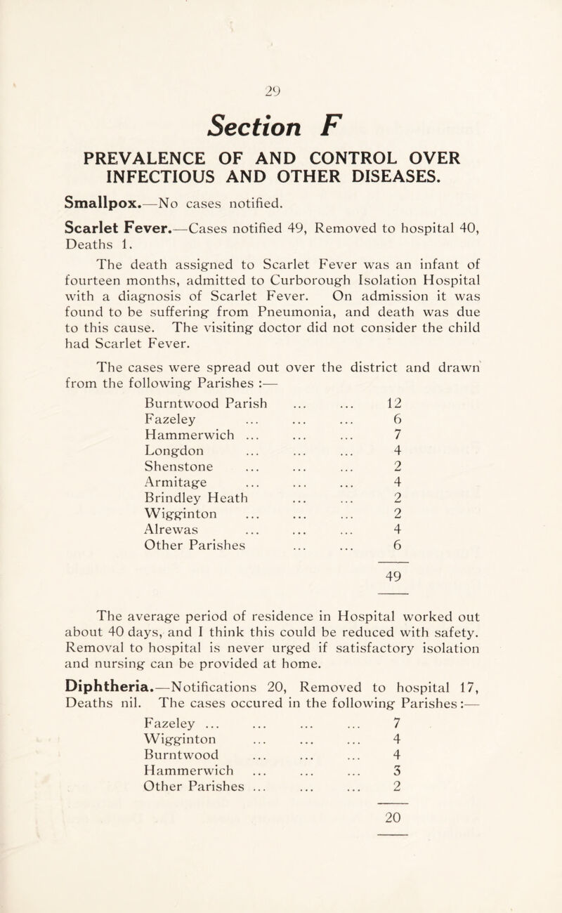 Section F PREVALENCE OF AND CONTROL OVER INFECTIOUS AND OTHER DISEASES. Smallpox.—No cases notified. Scarlet Fever.—Cases notified 49, Removed to hospital 40, Deaths 1. The death assigned to Scarlet Fever was an infant of fourteen months, admitted to Curborough Isolation Hospital with a diagnosis of Scarlet Fever. On admission it was found to be suffering from Pneumonia, and death was due to this cause. The visiting doctor did not consider the child had Scarlet Fever. The cases were spread out over the district and drawn from the following Parishes :— Burntwood Parish ... ... 12 Fazeley ... ... ... 6 Hammerwich ... ... ... 7 Longdon ... ... ... 4 Shenstone ... ... ... 2 Armitage ... ... ... 4 Brindley Heath ... ... 2 Wigginton ... ... ... 2 Alrewas ... ... ... 4 Other Parishes ... ... 6 49 The average period of residence in Hospital worked out about 40 days, and I think this could be reduced with safety. Removal to hospital is never urged if satisfactory isolation and nursing can be provided at home. Diphtheria. —Notifications 20, Removed to hospital 17, Deaths nil. The cases occured in the following Parishes:— Fazeley ... ... ... ... 7 Wigginton ... ... ... 4 Burntwood ... ... ... 4 Hammerwich ... ... ... 3 Other Parishes ... ... ... 2 20