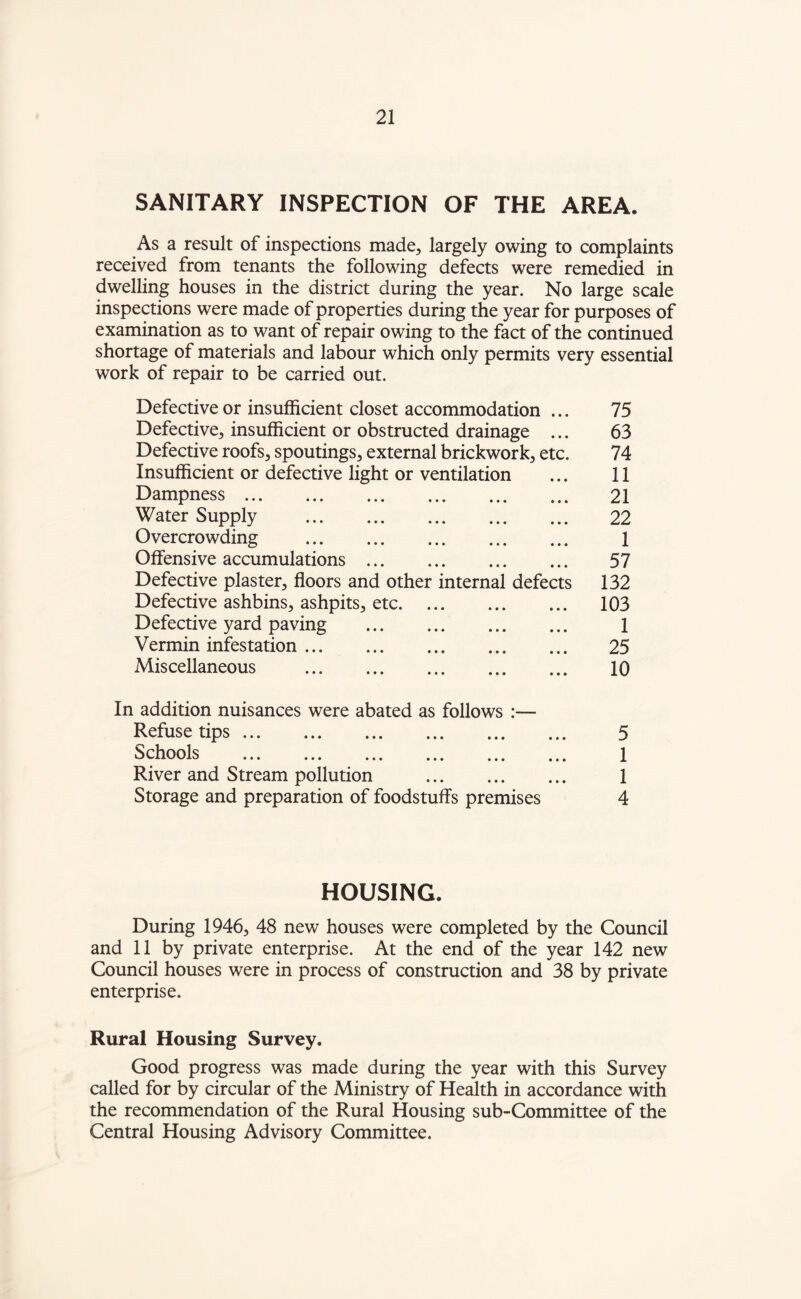 SANITARY INSPECTION OF THE AREA. As a result of inspections made, largely owing to complaints received from tenants the following defects were remedied in dwelling houses in the district during the year. No large scale inspections were made of properties during the year for purposes of examination as to want of repair owing to the fact of the continued shortage of materials and labour which only permits very essential work of repair to be carried out. Defective or insufficient closet accommodation ... Defective, insufficient or obstructed drainage ... Defective roofs, spoutings, external brickwork, etc. Insufficient or defective light or ventilation Dampness. Water Supply . Overcrowding . Offensive accumulations. Defective plaster, floors and other internal defects Defective ashbins, ashpits, etc. Defective yard paving . Vermin infestation. Miscellaneous . 75 63 74 11 21 22 1 57 132 103 1 25 10 In addition nuisances were abated as follows Refuse tips. 5 Schools ... ... ... ... ... ... 1 River and Stream pollution . 1 Storage and preparation of foodstuffs premises 4 HOUSING. During 1946, 48 new houses were completed by the Council and 11 by private enterprise. At the end of the year 142 new Council houses were in process of construction and 38 by private enterprise. Rural Housing Survey. Good progress was made during the year with this Survey called for by circular of the Ministry of Health in accordance with the recommendation of the Rural Housing sub-Committee of the Central Housing Advisory Committee.