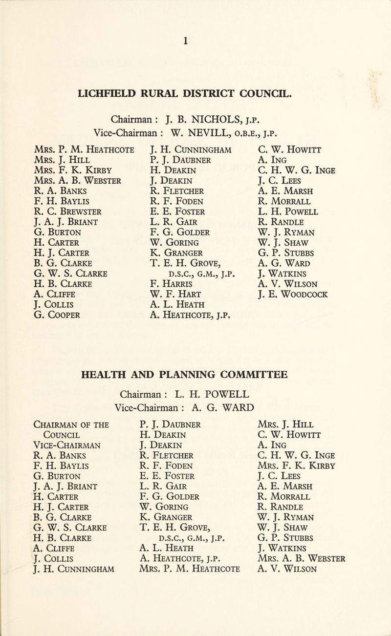 LICHFIELD RURAL DISTRICT COUNCIL. Chairman : J. B. NICHOLS, j.p. Vice-Chairman : W. NEVILL, o.b.e., j.p. Mrs. P. M. Heathcote J. H. Cunningham C. W. Howitt Mrs. J. Hill P. J. Daubner A. Ing Mrs. F. K. Kirby H. Deakin C. H. W. G. Inge Mrs. A. B. Webster J. Deakin J. C. Lees R. A. Banks R. Fletcher A. E. Marsh F. H. Baylis R. F. Foden R. Morrall R. C. Brewster E. E. Foster L. H. Powell J. A. J. Briant L. R. Gair R. Randle G. Burton F. G. Golder W. J. Ryman H. Carter W. Goring W. J. Shaw H. J. Carter K. Granger G. P. Stubbs B. G. Clarke T. E. H. Grove, A. G. Ward G. W. S. Clarke D.S.C., G.M., J.P. J. Watkins H. B. Clarke F. Harris A. V. Wilson A. Cliffe W. F. Hart J. E. Woodcock J. Collis G. Cooper A. L. Heath A. Heathcote, j.p. HEALTH AND PLANNING COMMITTEE Chairman : L. H. POWELL Vice-Chairman : A. G. WARD Chairman of the P. J. Daubner Mrs. J. Hill Council H. Deakin C. W. Howitt Vice-Chairman J. Deakin A. Ing R. A. Banks R. Fletcher C. H. W. G. Inge F. H. Baylis R. F. Foden Mrs. F. K. Kirby G. Burton E. E. Foster J. C. Lees J. A. J. Briant L. R. Gair A. E. Marsh H. Carter F. G. Golder R. Morrall H. J. Carter W. Goring R. Randle B. G. Clarke K. Granger W. J. Ryman G. W. S. Clarke T. E. H. Grove, W. J. Shaw H. B. Clarke D.S.C., G.M., J.P. G. P. Stubbs A. Cliffe A. L. Heath J. Watkins J. Collis A. Heathcote, j.p. Mrs. A. B. Webster J. H. Cunningham Mrs. P. M. Heathcote A. V. Wilson