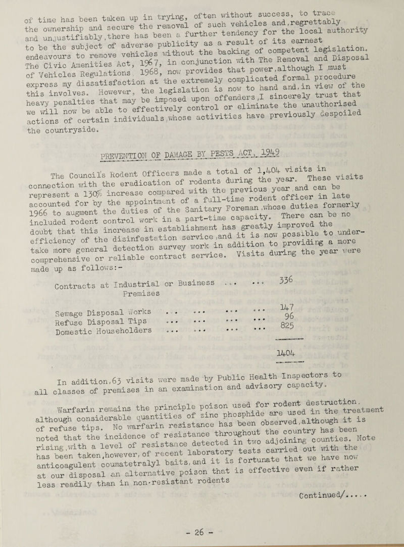 SSBSSSaSS^SgS*-- to be the subject of adverse publxc^as legislation. endeavours to remove ve ic conjunction with The Removal and Disposal The Civic Amenities Act, 1967, in(C “ 0 .although X .must of Vehicles Regulations 1968,^nov.^provides formal prooedure tSseinvoives?SaHowever, the legislation is now to hand and^in ^of^tne t:^lfri:S^:\r^:ct^orrof^pinate -^uthorised actions of certain individuals,whose activities have previously ^spoiled the countryside. PREVENT! ON OF DAMAGE JBY. PESTS_ JpC T ?u ,1949 The Council's Rodent Officers made a total of ^/f/elY^These visits represen^a^ l^^'increas^compared with.nthe previous year^and^can doubtdfhat°this SSeTf ertatli^nt to grunder- up as follows Contracts at Industrial or Business ... . Premises ... 336 Sewage Disposal Works . Refuse Disposal Tips .. ••• Domestic Householders ... * • * ••• ... Ilf 7 96 ... 825 14-04- In addition(63 visits were made by Public Health Inspectors to all classes of premises in an examination and advisory capacity. Warfarin remains the principle ^ftoeatment :^:^Ao^hetheNote has been taken.however,of recent laboratory that He have now anticoaeulent coumatetralyl baits, and it is fortunate tn ^t our disposal an alternative poison that is effective even if rather less readily than in non-resistant rodents Continued/.