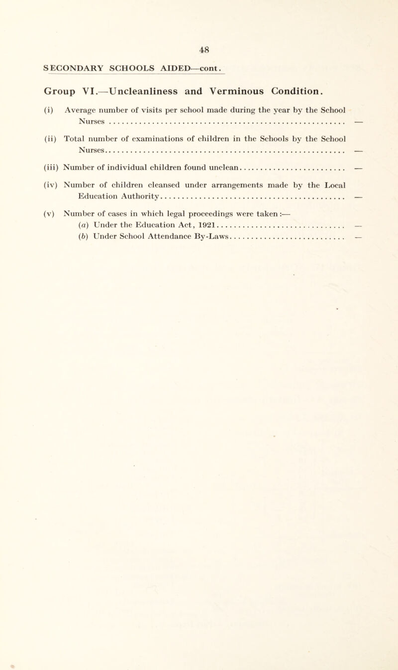 SECONDARY SCHOOLS AIDED—cont. Group VI.—Uncleanliness and Verminous Condition. (i) Average number of visits per school made during the year by the School Nurses. (ii) Total number of examinations of children in the Schools by the School Nurses. (iii) Number of individual children found unclean. (iv) Number of children cleansed under arrangements made by the Local Education Authority. (v) Number of cases in which legal proceedings were taken:— (a) Under the Education Act, 1921. (b) Under School Attendance By-Laws.