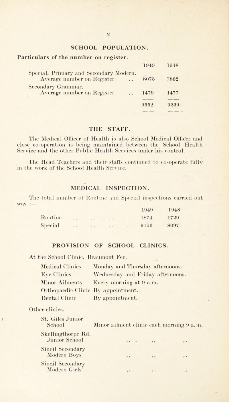 Particulars of the number on register. 1949 1948 Special, Primary and Secondary Modern. Average number on Register 8073 7862 Secondary Grammar. Average number on Register 1479 1477 9552 9339 THE STAFF. The Medical Officer of Health is also School Medical Officer and close co-operation is being maintained between the School Health Service and the other Public Health Services under his control. The Head Teachers and their staffs continued to co-operate fully in the work of the School Health Service. MEDICAL INSPECTION. The total number of Routine and Special inspections carried out was :— 1949 1948 Routine . 1874 1729 Special . 9156 8097 PROVISION OF SCHOOL CLINICS. At the School Clinic, Beaumont Fee. Medical Clinics Eve Clinics Minor Ailments Orthopaedic Clinic Dental Clinic Monday and Thursday afternoons. Wednesday and Friday afternoons. Every morning at 9 a.m. By appointment. By appointment. . Other clinics. St. Giles Junior School Minor ailment clinic each morning 9 a.m. Skellingthorpe Rd. Junior School . ,, ,, Sincil Secondary Modern Boys ,, ,, ,, Sincil Secondary Modern Girls’ ,, ,, .,