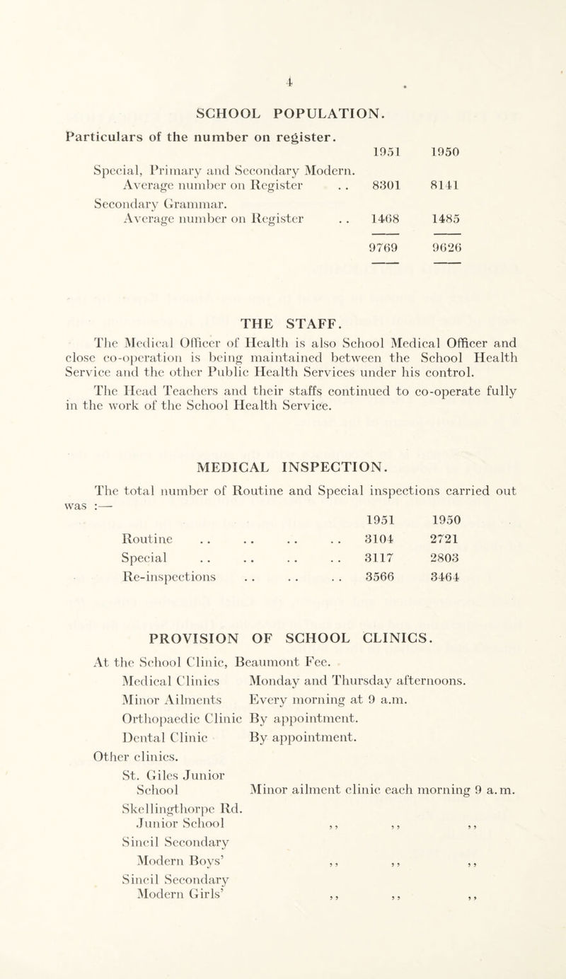 SCHOOL POPULATION. Particulars of the number on register. 1951 1950 Special, Primary and Secondary Modern. Average number on Register 8301 8141 Secondary Grammar. Average number on Register 1468 1485 9769 9626 THE STAFF. T1 le Medical Officer of Health is also School Medical Officer and close co-operation is being maintained between the School Health Service and the other Public Health Services under his control. The Head Teachers and their staffs continued to co-operate fully in the work of the School Health Service. MEDICAL INSPECTION. The total number of Routine and Special inspections carried out was :— 1951 1950 Routine • • • • 3104 2721 Special • • • • 3117 2803 Re-inspect ions • • ♦ • 3566 3464 PROVISION OF SCHOOL CLINICS. At the School Clinic, Beaumont Fee. Medical Clinics Monday and Thursday afternoons. Minor Ailments Every morning at 9 a.m. Orthopaedic Clinic By appointment. Dental Clinic Other clinics. St. Giles Junior wSchool Skellingthorpe Rd. Junior School Sincil Secondary Modern Boys’ Sincil Secondary Modern Girls’ By appointment. Minor ailment clinic each morning 9 a.m. 5 *