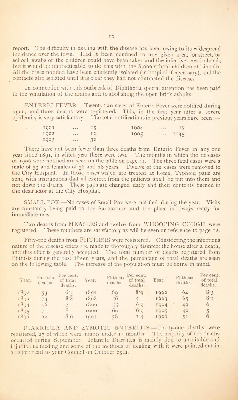 report. The difficulty in dealing with the disease has been owing to its widespread incidence over the town. Had it been confined to any given area, or street, or school, swabs of the children could have been taken and the infective ones isolated; but it would be impracticable to do this with the 8,000 school children of Lincoln. All the cases notified have been efficiently isolated (in hospital if necessary), and the contacts also isolated until it is clear they had not contracted the disease. In connection with this outbreak of Diphtheria special attention has been paid to the ventilation of the drains and to abolishing the open brick ashpits. ENTERIC FEVER.—Twenty-two cases of Enteric Fever were notified during 1906, and three deaths were registered. This, in the first year after a severe epidemic, is very satisfactory. The total notifications in previous years have been :— 1901 ... 15 1904 ... 17 1902 ... 12 1905 ••• 1045 i9°3 ••• 32 There have not been fewer than three deaths from Enteric Fever in any one year since 1891, in which year there were two. The months in which the 22 cases of 1906 were notified are seen on the table on page 11. The three fatal cases were a male of 33 and females of 36 and 28 years. Twelve of the cases were removed to the City Hospital. In those cases which are treated at home, Typhoid pails are sent, with instructions that all excreta from the patients shall be put into them and not down the drains. These pails are changed daily and their contents burned in the destructor at the City Hospital. SMALL POX.—-No cases of Small Pox were notified during the year. Visits are constantly being paid to the Sanatorium and the place is always ready for immediate use. Two deaths from MEASLES and twelve from WHOOPING COUGH were registered. These numbers are satisfactory as will be seen on reference to page 12. Fifty-one deaths from PHTHISIS were registered. Considering the infectious nature of the disease offers are made to thoroughly disinfect the house after a death, and this offer is generally accepted. The total number of deaths registered from Phthisis during the past fifteen years, and the percentage of total deaths are seen on the following table. The increase of the population must be borne in mind. Year. Phthisis deaths. Per cent, of total deaths. Y ear. Phthisis deaths. Per cent, of total deaths. Y ear. Phthisis deaths. Per cent, of total deaths. 1 892 53 1897 69 8*9 1902 64 8-3 1893 73 8-8 1898 56 7 1903 65 8y 1894 46 7 1 899 55 6-9 I9°4 49 6 1 £>95 71 8 1900 60 6*9 :9°5 49 5 1896 62 86 1901 58 7 '4 1906 51 6 DIARRHOEA AND ZYMOTIC ENTERITIS.—Thirty-one deaths were registered, 27 of which were infants under 12 months. The majority of the deaths occurred during September. Infantile Diarrhoea is mainly due to unsuitable and injudicious feeding and some of the methods of dealing with it were pointed out in a report read to your Council on October 25th.