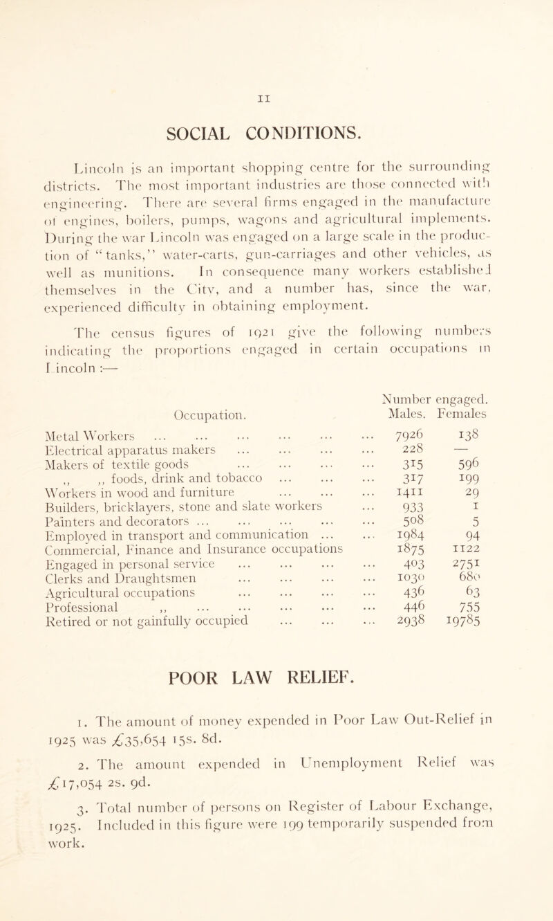 SOCIAL CONDITIONS. Lincoln is an important shopping centre for the surrounding districts. The most important industries are those connected with engineering. There are several firms engaged in the manufacture of engines, boilers, pumps, wagons and agricultural implements. During the war Lincoln was engaged on a large scale in the produc¬ tion of “tanks,” water-carts, gun-carriages and other vehicles, as well as munitions. In consequence many workers established themselves in the City, and a number has, since the war, experienced difficulty in obtaining employment. The census figures of iQ2i give the following numbers indicating the proportions engaged in certain occupations in 1 incoln :— Occupation. Metalworkers Electrical apparatus makers Makers of textile goods . ,, ,, foods, drink and tobacco . Workers in wood and furniture Builders, bricklayers, stone and slate workers Painters and decorators ... Employed in transport and communication ... Commercial, Finance and Insurance occupations Engaged in personal service Clerks and Draughtsmen ... . Agricultural occupations Professional ,, Retired or not gainfully occupied . Number engaged. Males. Females ... 7926 138 228 — 315 596 317 199 1411 29 933 1 508 5 1984 94 1875 1122 403 2751 1030 680 436 63 446 755 ... 2938 19785 POOR LAW RELIEF. 1. The amount of money expended in Poor Law Out-Relief in 1925 was ,£35,654 15s. 8d. 2. The amount expended in Unemployment Relief was ^i7>°54 2s. 96. 3. Total number of persons on Register of Labour Exchange, 1925. Included in this figure were 199 temporarily suspended from work.