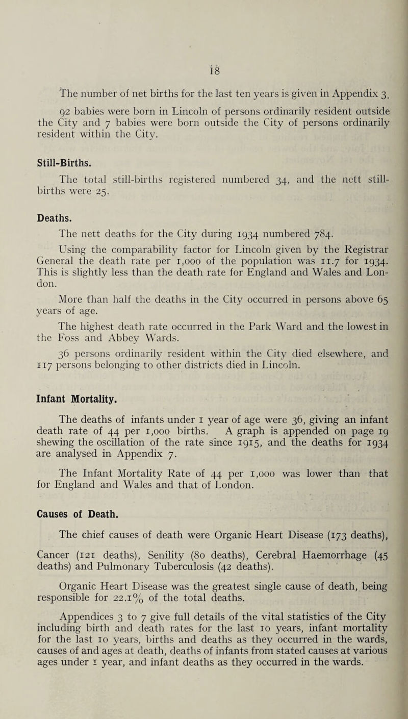 The number of net births for the last ten years is given in Appendix 3. 92 babies were born in Lincoln of persons ordinarily resident outside the City and 7 babies were born outside the City of persons ordinarily resident within the City. Still-Births. The total still-births registered numbered 34, and the nett still¬ births were 25. Deaths. The nett deaths for the City during 1934 numbered 784. Using the comparabilit}/ factor for Lincoln given by the Registrar General the death rate per 1,000 of the population was 11.7 for 1934. This is slightly less than the death rate for England and Wales and Lon¬ don. More than half the deaths in the City occurred in persons above 65 years of age. The highest death rate occurred in the Park Ward and the lowest in the Foss and Abbey Wards. 36 persons ordinarily resident within the City died elsewhere, and 117 persons belonging to other districts died in Lincoln. Infant Mortality. The deaths of infants under 1 year of age were 36, giving an infant death rate of 44 per 1,000 births. A graph is appended on page 19 shewing the oscillation of the rate since 1915, and the deaths for 1934 are analysed in Appendix 7. The Infant Mortality Rate of 44 per 1,000 was lower than that for England and Wales and that of London. Causes of Death. The chief causes of death were Organic Heart Disease (173 deaths), Cancer (121 deaths). Senility (80 deaths), Cerebral Haemorrhage (45 deaths) and Pulmonary Tuberculosis (42 deaths). Organic Heart Disease was the greatest single cause of death, being responsible for 22.1 % of the total deaths. Appendices 3 to 7 give full details of the vital statistics of the City including birth and death rates for the last 10 years, infant mortality for the last 10 years, births and deaths as they occurred in the wards, causes of and ages at death, deaths of infants from stated causes at various ages under 1 year, and infant deaths as they occurred in the wards.