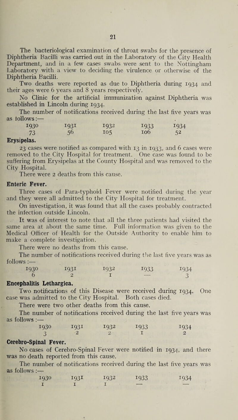 The bacteriological examination of throat swabs for the presence of Diphtheria Bacilli was carried out in the Laboratory of the City Health Department, and in a few cases swabs were sent to the Nottingham Laboratory with a view to deciding the virulence or otherwise of the Diphtheria Bacilli. Two deaths were reported as due to Diphtheria during 1934 and their ages were 6 years and 8 years respectively. No Clinic for the artificial immunization against Diphtheria was established in Lincoln during 1934. The number of notifications received during the last five years was as follows:— 1930 1931 1932 1933 1934 73 56 105 106 52 Erysipelas. 23 cases were notified as compared with 13 in 1933, and 6 cases were removed to the City Hospital for treatment. One case was found to be suffering from Erysipelas at the County Hospital and was removed to the City Hospital. There were 2 deaths from this cause. Enteric Fever. Three cases of Para-typhoid Fever were notified during the year and they were all admitted to the City Hospital for treatment. On investigation, it was found that all the cases probably contracted the infection outside Lincoln. It was of interest to note that all the three patients had visited the same area at about the same time. Full information was given to the Medical Officer of Health for the Outside Authority to enable him to make a complete investigation. There were no deaths from this cause. The number of notifications received during the last five years was as follows :— 1930 1931 1932 1933 1934 621 — 3 Encephalitis Lethargica. Two notifications of this Disease were received during 1934. One case was admitted to the City Hospital. Both cases died. There were two other deaths from this cause. The number of notifications received during the last five years was as follows :— 1930 1931 1932 1933 1934 3221 2 Cerebro-Spinal Fever. No cases of Cerebro-Spinal Fever were notified in 1934, and there was no death reported from this cause. The number of notifications received during the last five years was as follows :— 1930 1931 1932 111 1933 1934