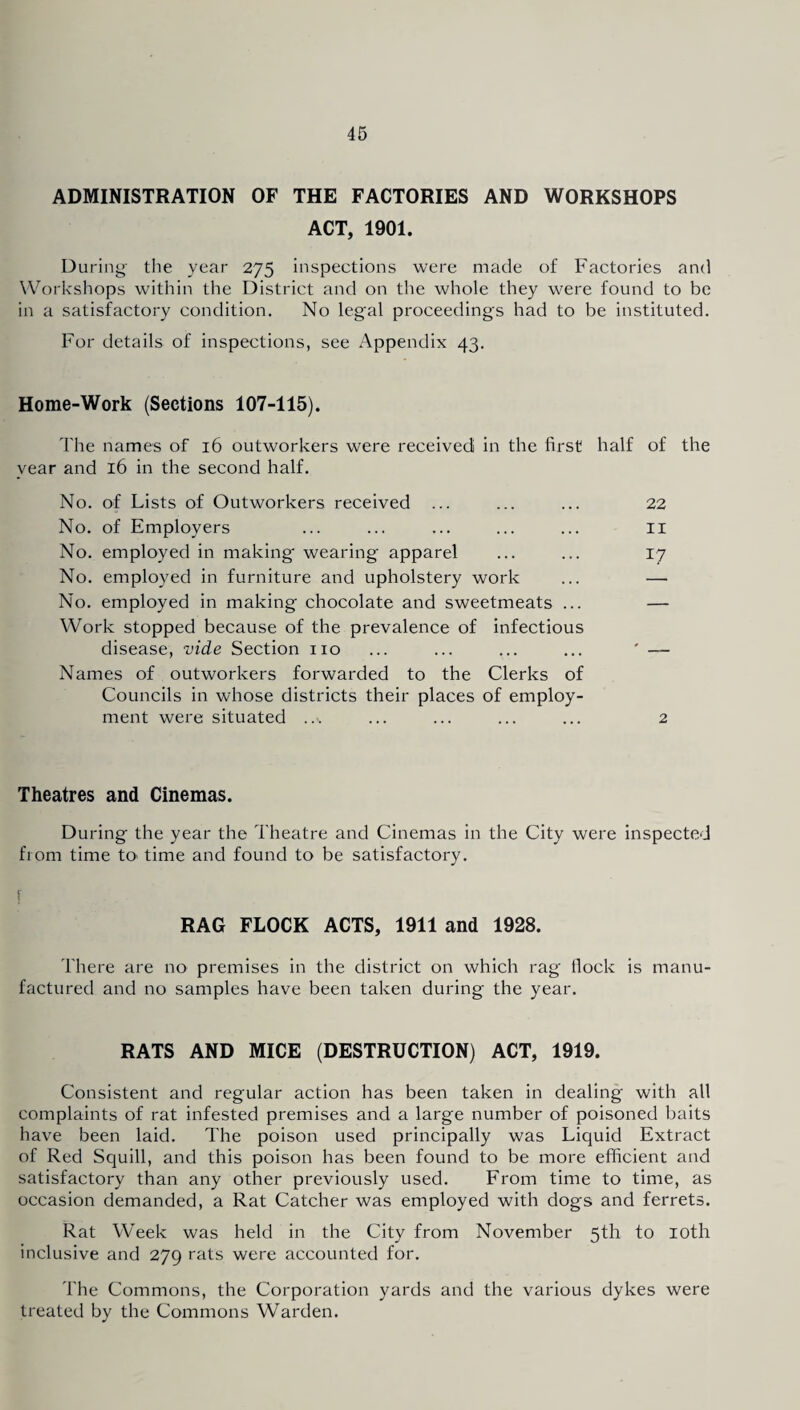 ADMINISTRATION OF THE FACTORIES AND WORKSHOPS ACT, 1901. During the year 275 inspections were made of Factories and Workshops within the District and on the whole they were found to be in a satisfactory condition. No legal proceedings had to be instituted. For details of inspections, see Appendix 43. Home-Work (Sections 107-115). The names of 16 outworkers were received in the first half of the year and 16 in the second half. No. of Lists of Outworkers received ... ... ... 22 No. of Employers ... ... ... ... ... II No. employed in making' wearing apparel ... ... 17 No. employed in furniture and upholstery work ... — No. employed in making chocolate and sweetmeats ... — Work stopped because of the prevalence of infectious disease, vide Section no ... ... ... ... ' — Names of outworkers forwarded to the Clerks of Councils in whose districts their places of employ¬ ment were situated ..•. ... ... ... ... 2 Theatres and Cinemas. During the year the Theatre and Cinemas in the City were inspected from time to time and found to be satisfactory. r RAG FLOCK ACTS, 1911 and 1928. There are no premises in the district on which rag Hock is manu¬ factured and no samples have been taken during the year. RATS AND MICE (DESTRUCTION) ACT, 1919. Consistent and regular action has been taken in dealing with all complaints of rat infested premises and a large number of poisoned baits have been laid. The poison used principally was Liquid Extract of Red Squill, and this poison has been found to be more efficient and satisfactory than any other previously used. From time to time, as occasion demanded, a Rat Catcher was employed with dogs and ferrets. Rat Week was held in the City from November 5th to 10th inclusive and 279 rats were accounted for. The Commons, the Corporation yards and the various dykes were treated by the Commons Warden.