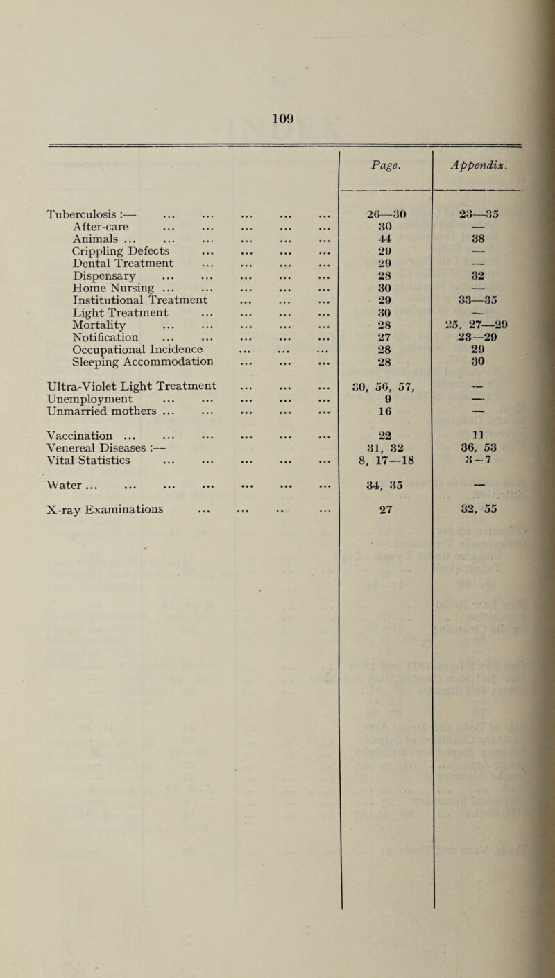 Page. Appendix. Tuberculosis:— 26—30 23—35 After-care 30 — Animals ... 44 38 Crippling Defects 20 — Dental Treatment 29 — Dispensary 28 32 Home Nursing ... 30 — Institutional Treatment 29 33—35 Light Treatment 30 — Mortality 28 25, 27—29 Notification 27 23—29 Occupational Incidence 28 29 Sleeping Accommodation 28 30 Ultra-Violet Light Treatment 30, 56, 57, — Unemployment 9 — Unmarried mothers ... 16 — Vaccination ... 22 11 Venereal Diseases :— 31, 32 36, 53 Vital Statistics 8, 17—18 3-7 Water... 34, 35 — X-ray Examinations 27 32, 55