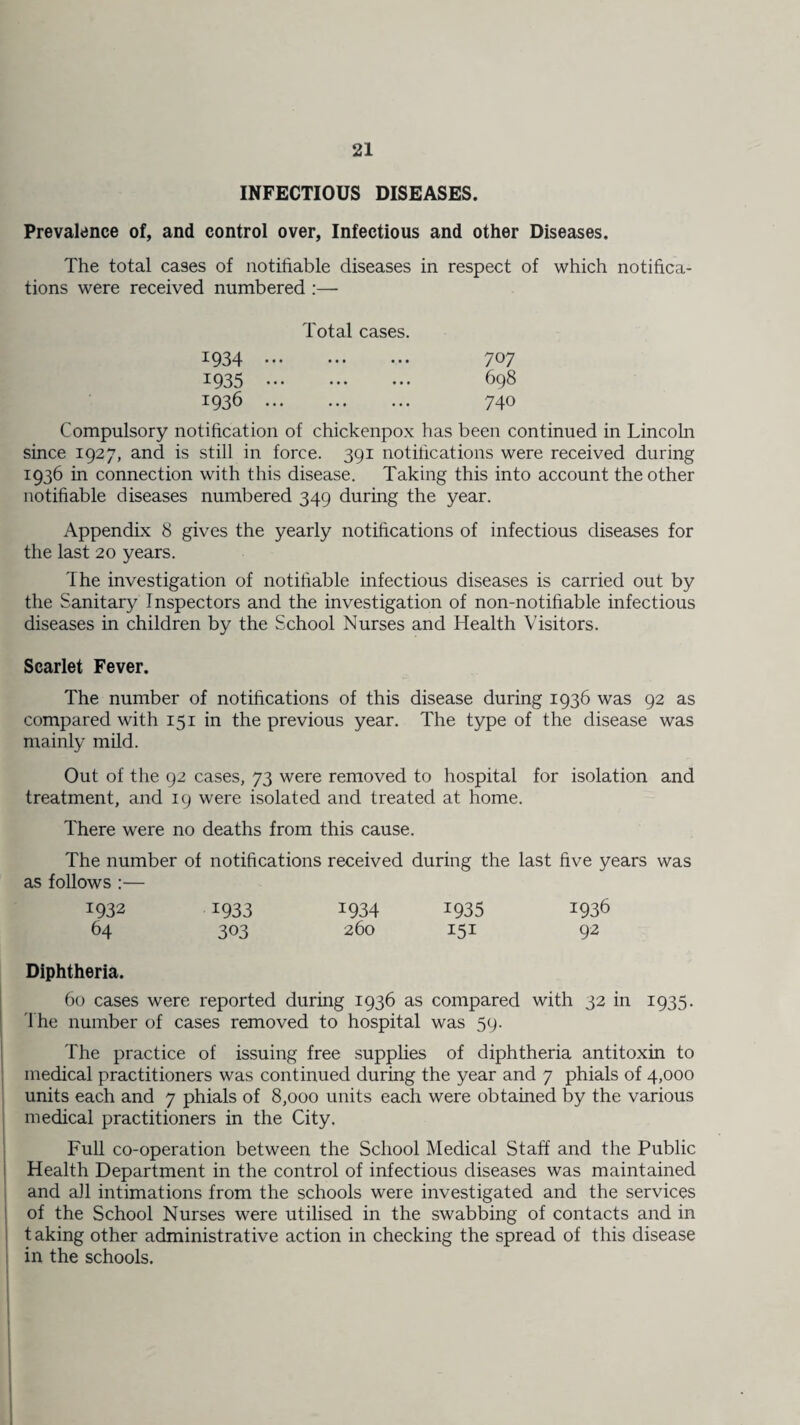 INFECTIOUS DISEASES. Prevalence of, and control over, Infectious and other Diseases. The total cases of notifiable diseases in respect of which notifica¬ tions were received numbered :— Total cases. 1934 1935 1936 707 698 740 Compulsory notification of chickenpox has been continued in Lincoln since 1927, and is still in force. 391 notifications were received during 1936 in connection with this disease. Taking this into account the other notifiable diseases numbered 349 during the year. Appendix 8 gives the yearly notifications of infectious diseases for the last 20 years. The investigation of notifiable infectious diseases is carried out by the Sanitary Inspectors and the investigation of non-notifiable infectious diseases in children by the School Nurses and Health Visitors. Scarlet Fever. The number of notifications of this disease during 1936 was 92 as compared with 151 in the previous year. The type of the disease was mainly mild. Out of the 92 cases, 73 were removed to hospital for isolation and treatment, and 19 were isolated and treated at home. There were no deaths from this cause. The number of notifications received during the last five years was as follows :— T932 1933 I934 *935 1936 64 303 260 151 92 Diphtheria. 60 cases were reported during 1936 as compared with 32 in 1935. I he number of cases removed to hospital was 59. The practice of issuing free supplies of diphtheria antitoxin to medical practitioners was continued during the year and 7 phials of 4,000 units each and 7 phials of 8,000 units each were obtained by the various medical practitioners in the City. Full co-operation between the School Medical Staff and the Public Health Department in the control of infectious diseases was maintained and all intimations from the schools were investigated and the services of the School Nurses were utilised in the swabbing of contacts and in t aking other administrative action in checking the spread of this disease in the schools.