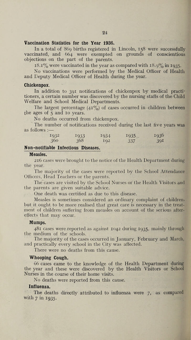 Vaccination Statistics for the Year 1936. In a total of 869 births registered in Lincoln, 158 were successfully vaccinated, and 664 were exempted on grounds of conscientious objections on the part of the parents. 18.1% were vaccinated in the year as compared with 18.9% in 1945. No vaccinations were performed by the Medical Officer of Health and Deputy Medical Officer of Health during the year. Chickenpox. In addition to 391 notifications of chickenpox by medical practi¬ tioners, a certain number was discovered by the nursing staffs of the Child Welfare and School Medical Departments. The largest percentage (41%) of cases occurred in children between the ages of 5 and 10 years. No deaths occurred from chickenpox. The number of notifications received during the last five years was as follows :— 1932 1933 1934 1935.. 1936 360 368 192 337 391 Non-notifiable Infectious Diseases. Measles. 216 cases were brought to the notice of the Health Department during the year. The majority of the cases were reported by the School Attendance Officers, Head Teachers or the parents. The cases are visited by the School Nurses or the Health Visitors and the parents are given suitable advice. One death was certified as due to this disease. Measles is sometimes considered an ordinary complaint of children, but it ought to be more realised that great care is necessary in the treat¬ ment of children suffering from measles on account of the serious after¬ effects that may occur. Mumps. 481 cases were reported as against 1042 during 1935, mainly through the medium of the schools. The majority of the cases occurred in January, February and March, and practically every school in the City was affected. There were no deaths from this cause. Whooping Cough. 66 cases came to the knowledge of the Health Department during the year and these were discovered by the Health Visitors or School Nurses in the course of their home visits. No deaths were reported from this cause. Influenza. The deaths directly attributed to influenza were 7, as compared with 7 in 1935.
