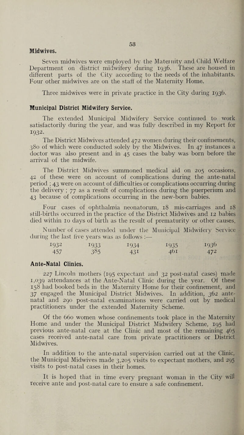 Midwives. Seven midwives were employed by the Maternity and Child Welfare Department on district midwifery during 1936. These are housed in different parts of the City according to the needs of the inhabitants. Four other midwives are on the staff of the Maternity Home. Three midwives were in private practice in the City during 193b. Municipal District Midwifery Service. The extended Municipal Midwifery Service continued to work satisfactorily during the year, and was fully described in my Report for 1932. The District Midwives attended 472 women during their confinements, 380 of which were conducted solely by the Midwives. In 47 instances a doctor was also present and in 45 cases the baby was born before the arrival of the midwife. The District Midwives summoned medical aid on 205 occasions, 42 of these were on account of complications during the ante-natal period ; 43 were on account of difficulties or complications occurring during the delivery ; 77 as a result of complications during the puerperium and 43 because of complications occurring in the new-born babies. Four cases of ophthalmia neonatorum, 18 mis-carriages and 18 still-births occurred in the practice of the District Midwives and 12 babies died within 10 days of birth as the result of prematurity or other causes. Number of cases attended under the Municipal Midwifery Service during the last live years was as follows :— 1932 1933 1934 1935 1936 457 385 43i 461 472 Ante-Natal Clinics. 227 Lincoln mothers (195 expectant and 32 post-natal cases) made 1,039 attendances at the Ante-Natal Clinic during the year. Of these 158 had booked beds in the Maternity Home for their confinement, and 37 engaged the Municipal District Midwives. In addition, 362 ante¬ natal and 290 post-natal examinations were carried out by medical practitioners under the extended Maternity Scheme. Of the 660 women whose confinements took place in the Maternity Home and under the Municipal District Midwifery Scheme, 195 had previous ante-natal care at the Clinic and most of the remaining 465 cases received ante-natal care from private practitioners or District Midwives. In addition to the ante-natal supervision carried out at the Clinic, the Municipal Midwives made 3,205 visits to expectant mothers, and 295 visits to post-natal cases in their homes. It is hoped that in time every pregnant woman in the City will receive ante and post-natal care to ensure a safe confinement.