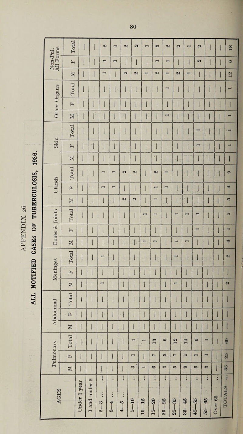 . <0 3 g Pf o O -H o H Ph 04 (N 03 04 04 04 04 00 U) a cd tc u O IH 05 ,3 rt C/3 o H P* o H cn fl jd o o H P4 04 04 04 04 01 40 c/5 -M _g o m $ o «o 05 05 M> H ' '3 05 o H Ph 04 04 cd a 3 o T3 23 <d -2 o H Ph C' cd fi o B 3 . & o H P-i CO co 04 CO CD to co m 05 40 CO *0 CO C/3 w o < H cd 05 >> Ih 05 TO a £ 04 h 05 TO a P TO a 3 T 4 i o 04 J, 40 04 O 04 40 CO I 04 40 CO 40 40 3 CO I 40 C/3 hJ <5 H O H