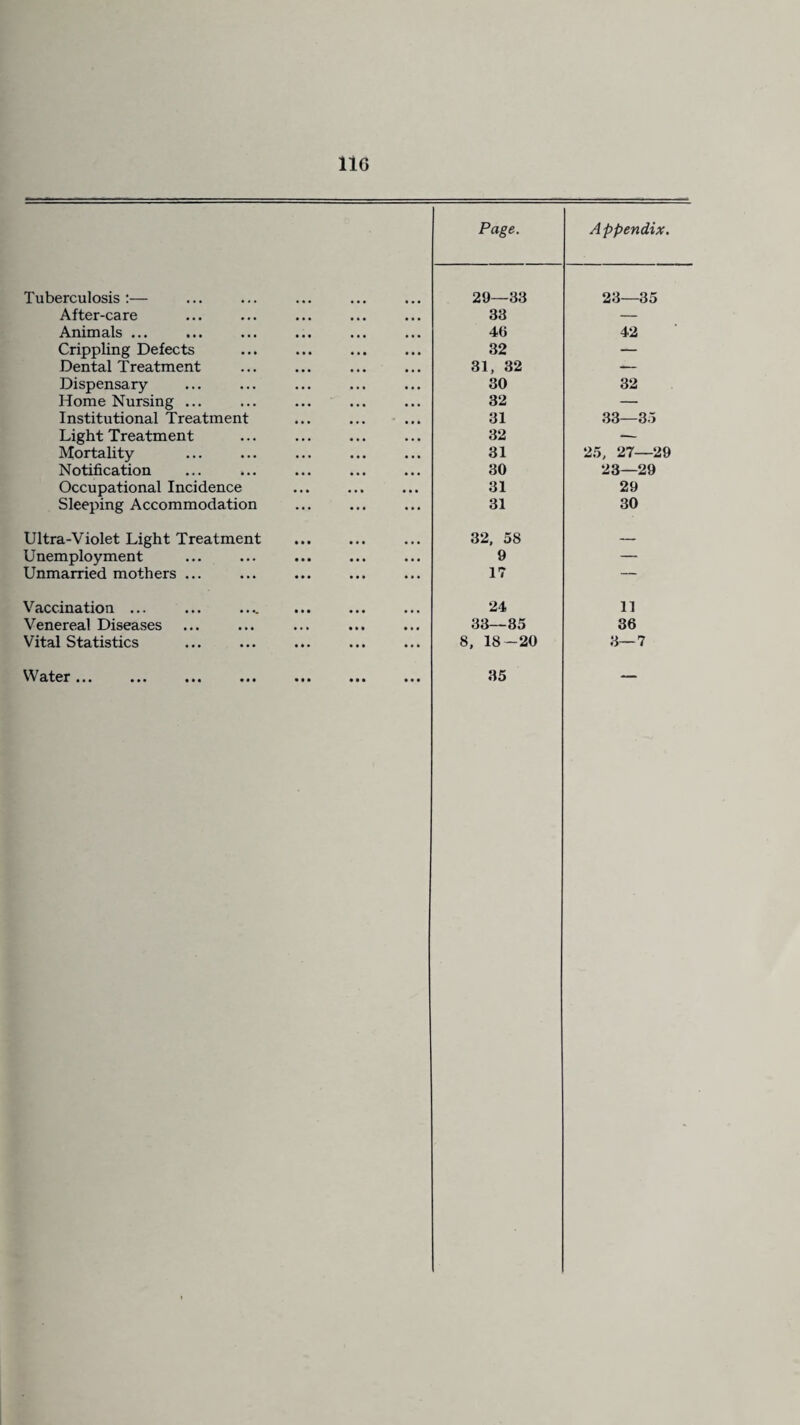 ilG Page. Appendix. Tuberculosis :— 29—33 23—35 After-care 33 — Animals ... 46 42 Crippling Defects 32 — Dental Treatment 31, 32 — Dispensary 30 32 Home Nursing ... 32 — Institutional Treatment 31 33—35 Light Treatment 32 —- Mortality 31 25, 27—29 Notification 30 23—29 Occupational Incidence 31 29 Sleeping Accommodation 31 30 Ultra-Violet Light Treatment 32, 58 — Unemployment 9 — Unmarried mothers ... 1? — Vaccination ... 24 11 Venereal Diseases 33—85 36 Vital Statistics 8, 18-20 3—7 Water... • • • • • • • • • 35 —