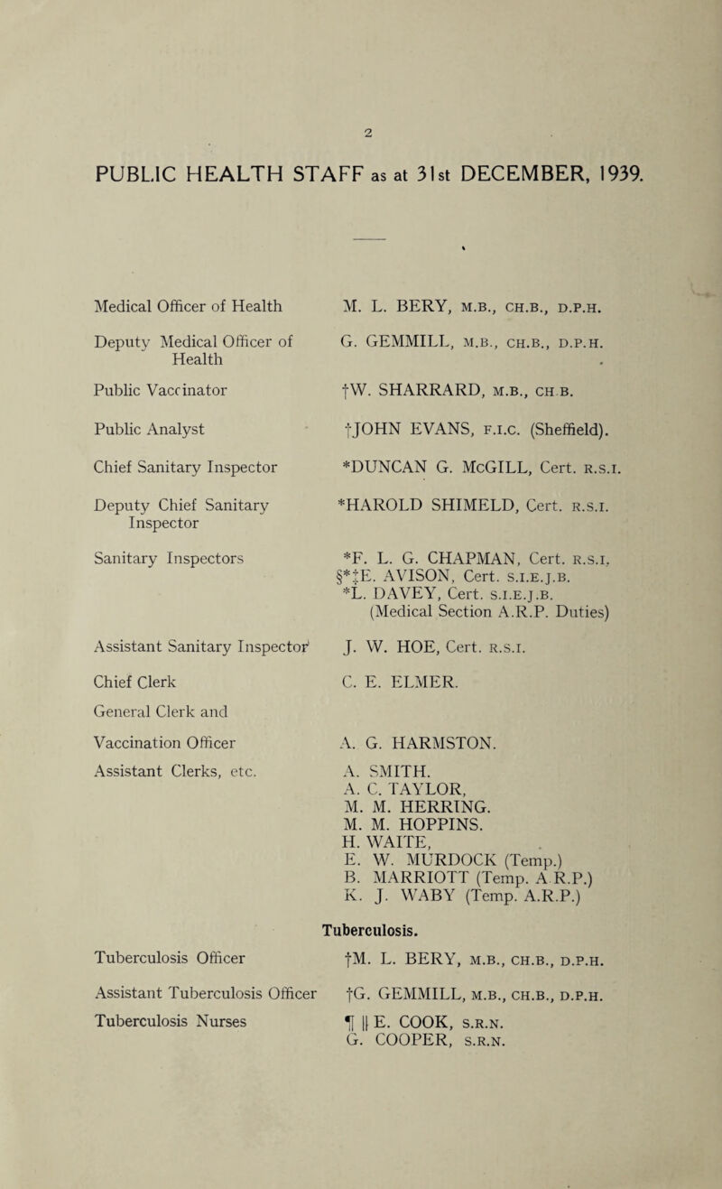 PUBLIC HEALTH STAFF as at 31st DECEMBER, 1939. * Medical Officer of Health M. L. BERY, M.B., CH.B., D.P.H. Deputy Medical Officer of Health G. GEMMILL, m.b., ch.b., d.p.h. Public Vaccinator fW. SHARRARD, m.b., ch b. Public Analyst fJOHN EVANS, f.i.c. (Sheffield). Chief Sanitary Inspector *DUNCAN G. McGILL, Cert, r.s.i. Deputy Chief Sanitary Inspector * HAROLD SHIMELD, Cert, r.s.i. Sanitary Inspectors *F. L. G. CHAPMAN, Cert, r.s.i, §*JE. AVISON, Cert, s.i.e.j.b. *L. DAVEY, Cert, s.i.e.j.b. (Medical Section A.R.P. Duties) Assistant Sanitary Inspector1 J. W. HOE, Cert, r.s.i. Chief Clerk C. E. ELMER. General Clerk and Vaccination Officer A. G. HARMSTON. Assistant Clerks, etc. A. SMITH. A. C. TAYLOR, M. M. HERRING. M. M. HOPPINS. H. WAITE, E. W. MURDOCK (Temp.) B. MARRIOTT (Temp. A R.P.) K. J. WABY (Temp. A.R.P.) Tuberculosis. Tuberculosis Officer fM. L. BERY, m.b., ch.b., d.p.h. Assistant Tuberculosis Officer fG. GEMMILL, m.b., ch.b., d.p.h. Tuberculosis Nurses ^ |[ E. COOK, s.r.n. G. COOPER, s.r.n.