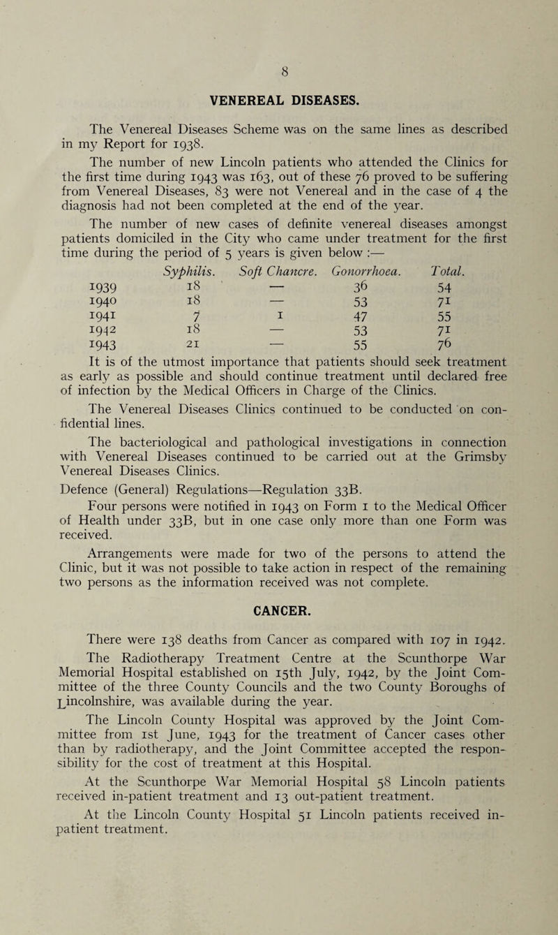 VENEREAL DISEASES. The Venereal Diseases Scheme was on the same lines as described in my Report for 1938. The number of new Lincoln patients who attended the Clinics for the first time during 1943 was 163, out of these 76 proved to be suffering from Venereal Diseases, 83 were not Venereal and in the case of 4 the diagnosis had not been completed at the end of the year. The number of new cases of definite venereal diseases amongst patients domiciled in the City who came under treatment for the first time during the period of 5 years is given below :— Syphilis. Soft Chancre. Gonorrhoea. Total. 1939 18 — 36 54 1940 18 — 53 71 1941 1 1 47 55 1942 18 — 53 7i 1943 21 — 55 76 It is of the utmost importance that patients should seek treatment as early as possible and should continue treatment until declared free of infection by the Medical Officers in Charge of the Clinics. The Venereal Diseases Clinics continued to be conducted on con¬ fidential lines. The bacteriological and pathological investigations in connection with Venereal Diseases continued to be carried out at the Grimsby Venereal Diseases Clinics. Defence (General) Regulations—Regulation 33B. Four persons were notified in 1943 on Form 1 to the Medical Officer of Health under 33B, but in one case only more than one Form was received. Arrangements were made for two of the persons to attend the Clinic, but it was not possible to take action in respect of the remaining two persons as the information received was not complete. CANCER. There were 138 deaths from Cancer as compared with 107 in 1942. The Radiotherapy Treatment Centre at the Scunthorpe War Memorial Hospital established on 15th July, 1942, by the Joint Com¬ mittee of the three County Councils and the two County Boroughs of Lincolnshire, was available during the year. The Lincoln County Hospital was approved by the Joint Com¬ mittee from 1st June, 1943 for the treatment of Cancer cases other than by radiotherapy, and the Joint Committee accepted the respon¬ sibility for the cost of treatment at this Hospital. At the Scunthorpe War Memorial Hospital 58 Lincoln patients received in-patient treatment and 13 out-patient treatment. At the Lincoln County Hospital 51 Lincoln patients received in¬ patient treatment.