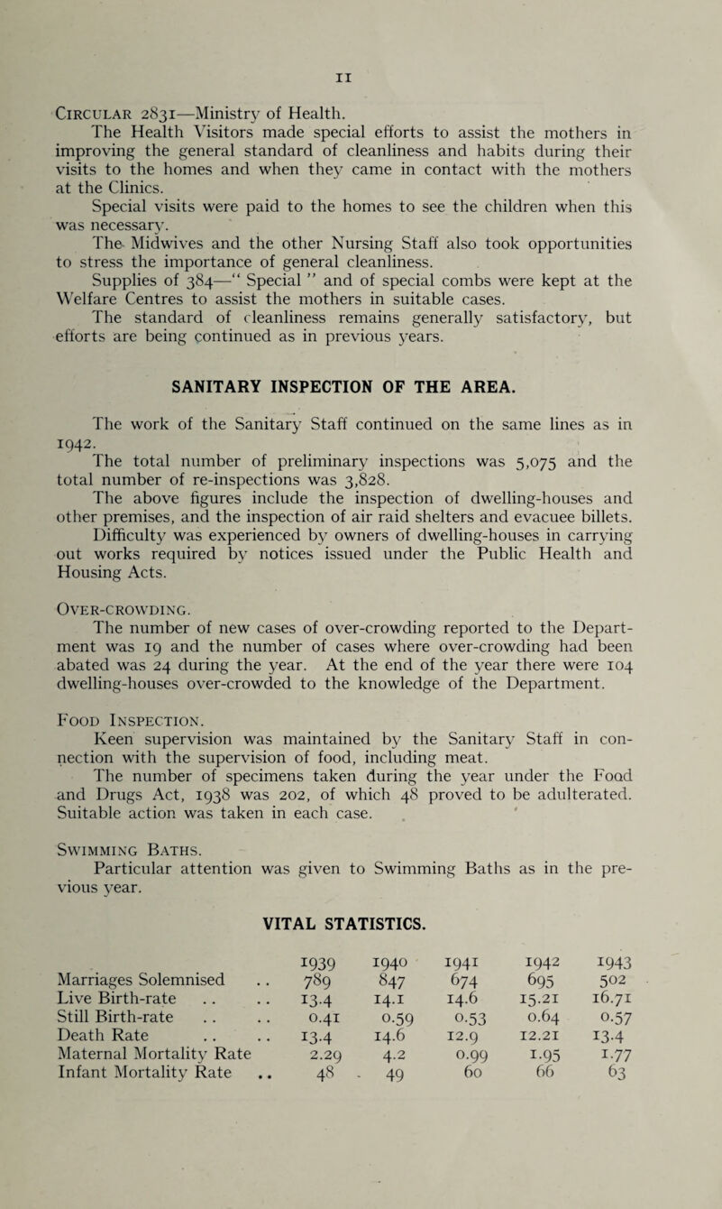 Circular 2831—Ministry of Health. The Health Visitors made special efforts to assist the mothers in improving the general standard of cleanliness and habits during their visits to the homes and when they came in contact with the mothers at the Clinics. Special visits were paid to the homes to see the children when this was necessary. The- Midwives and the other Nursing Staff also took opportunities to stress the importance of general cleanliness. Supplies of 384—“ Special ” and of special combs were kept at the Welfare Centres to assist the mothers in suitable cases. The standard of cleanliness remains generally satisfactory, but efforts are being continued as in previous years. SANITARY INSPECTION OF THE AREA. The work of the Sanitary Staff continued on the same lines as in 1942. The total number of preliminary inspections was 5,075 and the total number of re-inspections was 3,828. The above figures include the inspection of dwelling-houses and other premises, and the inspection of air raid shelters and evacuee billets. Difficulty was experienced by owners of dwelling-houses in carrying out works required by notices issued under the Public Health and Housing Acts. Over-crowding. The number of new cases of over-crowding reported to the Depart¬ ment was 19 and the number of cases where over-crowding had been abated was 24 during the year. At the end of the year there were 104 dwelling-houses over-crowded to the knowledge of the Department. Food Inspection. Keen supervision was maintained by the Sanitary Staff in con¬ nection with the supervision of food, including meat. The number of specimens taken during the year under the Food and Drugs Act, 1938 was 202, of which 48 proved to be adulterated. Suitable action was taken in each case. Swimming Baths. Particular attention was given to Swimming Baths as in the pre¬ vious year. VITAL STATISTICS. 1939 1940 1941 1942 1943 Marriages Solemnised 789 847 674 695 502 Live Birth-rate 134 14.1 14.6 15.21 16.71 Still Birth-rate 0.41 0-59 0-53 0.64 o-57 Death Rate 134 14.6 12.9 12.21 134 Maternal Mortality Rate 2.29 4.2 0.99 i-95 1.77 Infant Mortality Rate 48 49 60 66 63