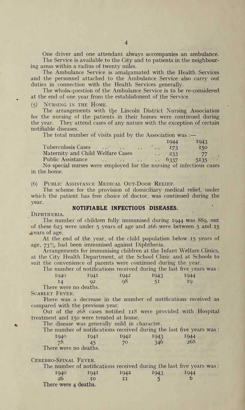 One driver and one attendant always accompanies an ambulance. The Service is available to the City and to patients in the neighbour¬ ing areas within a radius of twenty miles. The Ambulance Service is amalgamated with the Health Services and the personnel attached to the Ambulance Service also carry out duties in connection with the Health Services generally. The whole, question of the Ambulance Service is to be re-considered at the end of one year from the establishment of the Service. (5) Nursing in the Home. The arrangements with the Lincoln District Nursing Association for the nursing of the patients in their homes were continued during the year. They attend cases of any nature with the exception of certain notifiable diseases. The total number of visits paid by the Association was :— 1944 1943 Tuberculosis Cases ‘ • 173 150 Maternity and Child Welfare Cases • • 233 77 Public Assistance •• 6337 5135 No special nurses were employed for the nursing of infectious cases in the home. (6) Public Assistance Medical Out-Door Relief. The scheme for the provision of domiciliary medical relief, under which the patient has free choice of doctor, was continued during the year. NOTIFIABLE INFECTIOUS DISEASES. Diphtheria. The number of children fully immunised during 1944 was 889, out of these 623 were under 5 years of age and 266 were between 5 and 15 4?ears of age. At the end of the year, of the child population below 15 years of age, 73% had been immunised against Diphtheria. Arrangements for immunising children at the Infant Welfare Clinics, at the City Health Department, at the School Clinic and at Schools to suit the convenience of parents were continued during the year. The number of notifications received during the last five years was : 1940 1941 1942 1943 1944 14 92 98 51 19 There were no deaths. Scarlet Fever. There was a decrease in the number of notifications received as compared with the previous year. Out of the 268 cases notified 118 were provided with Hospital treatment and 150 were treated at home. • The disease was generally mild in character. The number of notifications received during the last five years was : 1940 1941 1942 1943 1944 78 45 70 346 268 There were no deaths. Cerebro-Spinal Fever. The number of notifications received during the last five years was : 1940 1941 1942 1943 1944 26 10 11 5 6 There were 4 deaths.