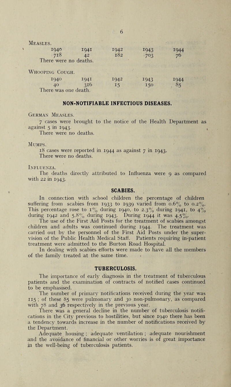 Measles. 1940 1941 1942 1943 1944 718 There were no 42 deaths. 182 703 76 Whooping Cough. 1940 1941 1942 1943 1944 40 316 15 150 . 85 There was one death. NON-NOTIFIABLE INFECTIOUS DISEASES. German Measles. 7 cases were brought to the notice of the Health Department as against 5 in 1943. There were no deaths. Mumps. 18 cases were reported in 1944 as against 7 in 1943. There were no deaths. Influenza. The deaths directly attributed to Influenza were 9 as compared with 22 in 1943. SCABIES. In connection with school children the percentage of children suffering from scabies from 1933 to 1939 varied from 0.6% to 0.2%. This percentage rose to 1% during 1940, to 2.3% during 1941, to 4% during 1942 and 5.8% during 1943. During 1944 it was 4.5%. The use of the First Aid Posts for the treatment of scabies amongst children and adults was continued during 1944. The treatment was carried out by the personnel of the First Aid Posts under the super¬ vision of the Public Health Medical Staff. Patients requiring in-patient treatment were admitted to the Burton Road Hospital. In dealing with scabies efforts were made to have all the members of the family treated at the same time. < TUBERCULOSIS. The importance of early diagnosis in the treatment of tuberculous patients and the examination of contracts of notified cases continued to be emphasised. The number of primary notifications received during the year was 115 ; of these 85 were pulmonary and 30 non-pulmonary, as compared with 78 and 36 respectively in the previous year. There was a general decline in the number of tuberculosis notifi¬ cations in the City previous to hostilities, but since 1940 there has been a tendency towards increase in the number of notifications received by the Department. Adequate housing ; adequate ventilation ; adequate nourishment and the avoidance of financial or other worries is of great importance in the well-being of tuberculosis patients.