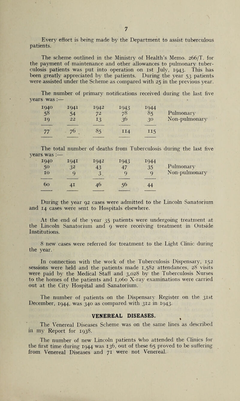 . 'N 7 Every effort is being made by the Department to assist tuberculous patients. The scheme outlined in the Ministry of Health’s Memo. 266/T. for the payment of maintenance and other allowances to pulmonary tuber¬ culosis patients was put into operation on 1st July, 1943. This has been greatly appreciated by the patients. During the year 53 patients were assisted under the Scheme as compared with 25 in the previous year. The number of primary notifications received during the last five years was :— * 1940 1941 1942 1943 1944 58 54 72 78 85 Pulmonary 19 22 13 36 30 Non-pulmonary 77 76 . 85 114 ii5 The total number of deaths from Tuberculosis during the last five years was :— 1940 1941 1942 1943 1944 50 32 43 47 35 Pulmonary 10 9 3. 9 9 Non-pulmonary 60 41 46 56 44 During the year 92 cases were admitted to the Lincoln Sanatorium and 14 cases were sent to Hospitals elsewhere. At the end of the year 35 patients were undergoing treatment at the Lincoln Sanatorium and 9 were receiving treatment in Outside Institutions. 8 new cases were referred for treatment to the Light Clinic during the year. In connection with the work of the Tuberculosis Dispensary, 152 sessions were held and the patients made 1,582 attendances, 28 visits were paid by the Medical Staff and 3,028 by the Tuberculosis Nurses to the homes of the patients and 1,060 X-ray examinations were carried out at the City Hospital and Sanatorium. The number of patients on the Dispensary Register on the 31st December, 1944, was 340 as compared with 312 in 1943. VENEREAL DISEASES. The Venereal Diseases Scheme was on the same lines as described in my Report for 1938. The number of new Lincoln patients who attended the Clinics for the first time during 1944 was 136, out of these 65 proved to be suffering from Venereal Diseases and 71 were not Venereal.