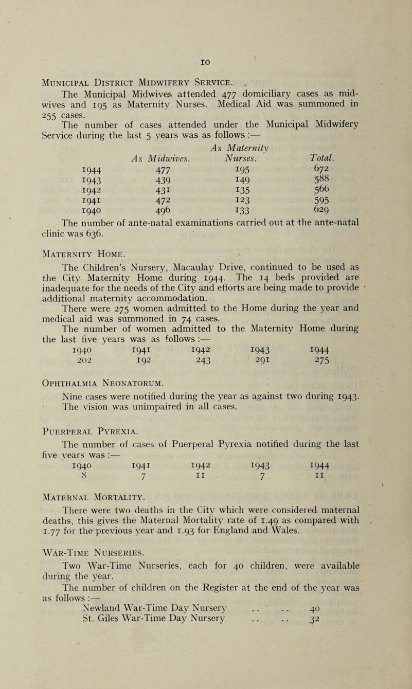 Municipal District Midwifery Service. The Municipal Midwives attended 477 domiciliary cases as mid¬ wives and 195 as Maternity Nurses. Medical Aid was summoned in 255 cases. The number of cases attended under the Municipal Midwifery Service during the last 5 years was As Midwives. as follows:— As Maternity Nurses. Total. 1944 477 195 672 1943 439 149 588 1942 43i 135 566 1941 472 123 595 1940 496 133 629 The number of ante-natal examinations carried out at the ante-natal clinic was 636. Maternity Home. The Children’s Nursery, Macaulay Drive, continued to be used as the City Maternity Home during 1944. The 14 beds provided are inadequate for the needs of the City and efforts are being made to provide additional maternity accommodation. There were 275 women admitted to the Home during the year and medical aid was summoned in 74 cases. The number of women admitted to the Maternity Home during the last five years was as follows :— 1940 1941 1942 1943 1944 202 192 243 291 275 Ophthalmia Neonatorum. Nine cases were notified during the year as against two during 1943. The vision was unimpaired in all cases. Puerperal Pyrexia. The number of cases of Puerperal Pyrexia notified during the last five years was :— 1940 1941 1942 1943 1944 8 7 n 7 11 Maternal Mortality. There were two deaths in the City which were considered maternal deaths, this gives the Maternal Mortality rate of 1.49 as compared with 1.77 for the'previous year and 1.93 for England and Wales. War-Time Nurseries. Two War-Time Nurseries, each for 40 children, were available during the year. The number of children on the Register at the end of the year was as follows :— Newland War-Time Day Nursery St. Giles War-Time Day Nursery 40