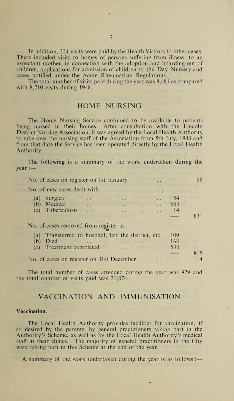 Tn addition, 324 visits were paid by the Health Visitors to other cases. These included visits to homes of persons suffering from illness, to an expectant mother, in connection with the adoption and boarding-out of children, applications for admission of children to the Day Nursery and cases notified under the Acute Rheumatism Regulations. The total number of visits paid during the year was 8,481 as compared with 8,710 visits during 1948. HOME NURSING The Home Nursing Service continued to be available to patients being nursed in their homes. After consultation with the Lincoln District Nursing Association, it was agreed by the Local Health Authority to take over the nursing staff of the Association from 5th July, 1948 and from that date the Service has been operated directly by the Local Health Authority. The following is a summary of the work undertaken during the year :— No. of cases on register on 1st January .... 98 No. of new cases dealt with :— (a) Surgical . . .154 (b) Medical .. .663 (c) Tuberculosis . 14 No. of cases removed from register as :— (a) Transferred to hospital, left the district, etc. 109 (b) Died 168 (c) Treatment completed .. 538 - 815 No. of cases on register on 31st December .. 114 The total number of cases attended during the year was 929 and the total number of visits paid was 21,874. VACCINATION AND IMMUNISATION Vaccination. The Local Health Authority provides facilities for vaccination, if so desired by the parents, by general practitioners taking part in the Authority’s Scheme, as well as by the Local Health Authority’s medical staff' at their clinics. The majority of general practitioners in the City were taking part in this Scheme at the end of the year. A summary of the work undertaken during the year is as follows ;—