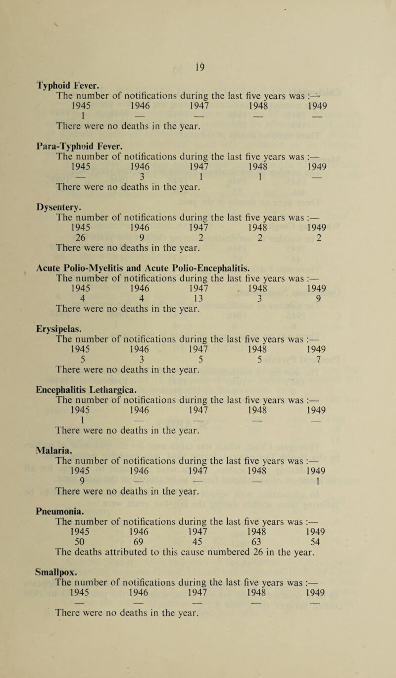 Typhoid Fever. The number of notifications during the last five years was- 1945 1946 1947 1948 1949 There were no deaths in the year. Para-Typhoid Fever. The number of notifications during the last five years was :— 1945 1946 1947 1948 1949 3 1 1 There were no deaths in the year. Dysentery. The number of notifications 1945 1946 26 9 There were no deaths in the during the last five years was :— 1947 1948 1949 2 2 2 year. Acute Polio-Myelitis and Acute Polio-Encephalitis. The number of notifications during the last five years was :— 1945 1946 1947 1948 1949 441339 There were no deaths in the year. Erysipelas. The number of notifications 1945 1946 5 3 There were no deaths in the during the last five years was :— 1947 1948 1949 5 5 7 year. Encephalitis Lethargica. The number of notifications during the last 1945 1946 1947 There were no deaths in the year. five years was:— 1948 1949 Malaria. The number of notifications during the last five years was:— 1945 1946 1947 1948 1949 9 — — — 1 There were no deaths in the year. Pneumonia. The number of notifications during the last five years was :— 1945 1946 1947 1948 1949 50 69 45 63 54 The deaths attributed to this cause numbered 26 in the year. Smallpox. The number of notifications during the last five years was :— 1945 1946 1947 1948 1949