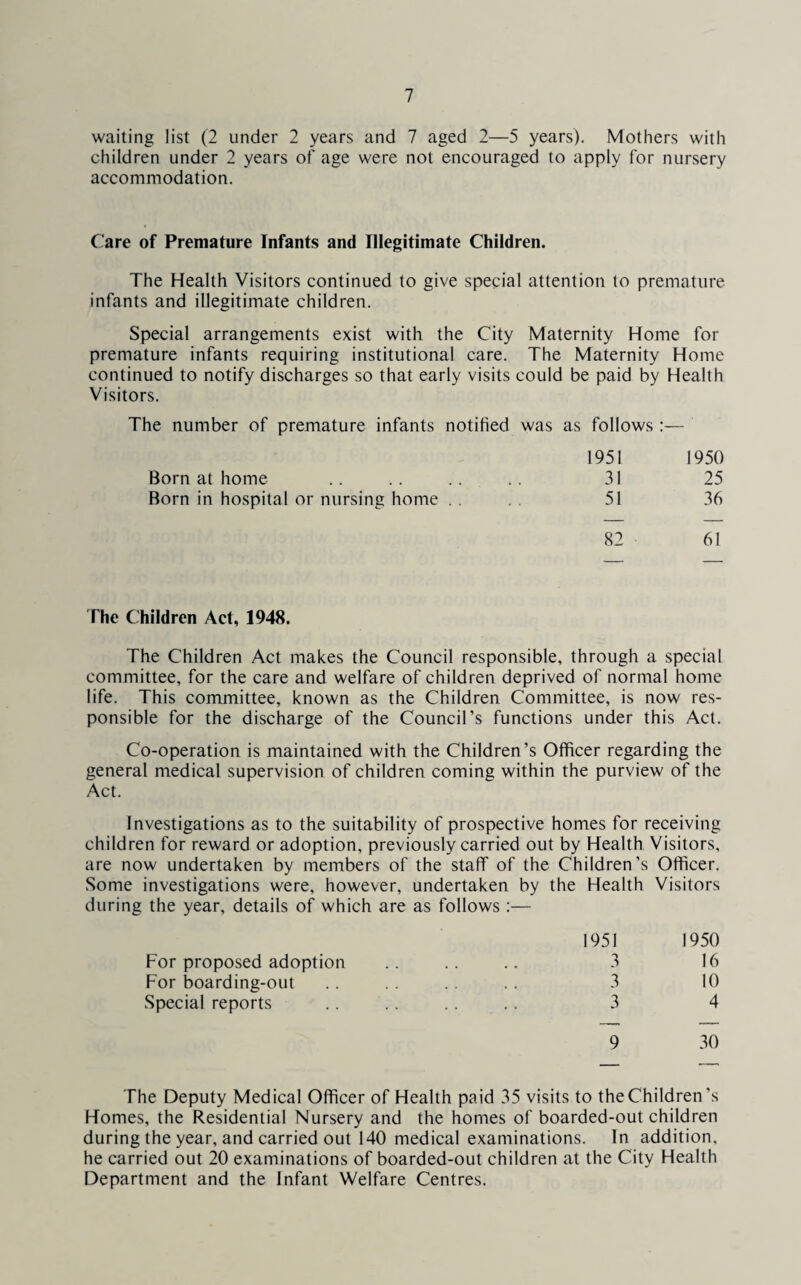 waiting list (2 under 2 years and 7 aged 2—5 years). Mothers with children under 2 years of age were not encouraged to apply for nursery accommodation. Care of Premature Infants and Illegitimate Children. The Health Visitors continued to give special attention to premature infants and illegitimate children. Special arrangements exist with the City Maternity Home for premature infants requiring institutional care. The Maternity Home continued to notify discharges so that early visits could be paid by Health Visitors. The number of premature infants notified was as follows :— 1951 1950 Born at home 31 25 Born in hospital or nursing home . . 51 36 82 • 61 The Children Act, 1948. The Children Act makes the Council responsible, through a special committee, for the care and welfare of children deprived of normal home life. This committee, known as the Children Committee, is now res¬ ponsible for the discharge of the Council’s functions under this Act. Co-operation is maintained with the Children’s Officer regarding the general medical supervision of children coming within the purview of the Act. Investigations as to the suitability of prospective homes for receiving children for reward or adoption, previously carried out by Health Visitors, are now undertaken by members of the staff of the Children’s Officer. Some investigations were, however, undertaken by the Health Visitors during the year, details of which are as follows :— 1951 1950 For proposed adoption 3 16 For boarding-out 3 10 Special reports 3 4 9 30 The Deputy Medical Officer of Health paid 35 visits to the Children's Homes, the Residential Nursery and the homes of boarded-out children during the year, and carried out 140 medical examinations. In addition, he carried out 20 examinations of boarded-out children at the City Health Department and the Infant Welfare Centres.