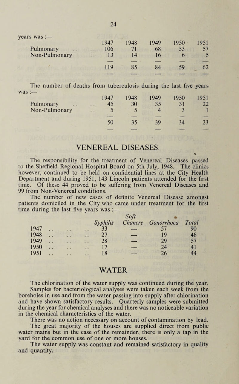 years was:— 1947 1948 1949 1950 1951 Pulmonary 106 71 68 53 57 Non-Pulmonary 13 14 16 6 5 — — — — — 119 85 84 59 62 — — — — — The number of deaths from tuberculosis during the last five years was :— 1947 1948 1949 1950 1951 Pulmonary 45 30 35 31 22 Non-Pulmonary 5 5 4 3 1 — — — — — 50 35 39 34 23 VENEREAL DISEASES % The responsibility for the treatment of Venereal Diseases passed to the Sheffield Regional Hospital Board on 5th July, 1948. The clinics however, continued to be held on confidential lines at the City Health Department and during 1951, 143 Lincoln patients attended for the first time. Of these 44 proved to be suffering from Venereal Diseases and 99 from Non-Venereal conditions. The number of new cases of definite Venereal Disease amongst patients domiciled in the City who came under treatment for the first during the last five years was :— Soft • Syphilis Chancre Gonorrhoea Total 1947 33 — 57 90 1948 27 — 19 46 1949 28 — 29 57 1950 17 — 24 41 1951 .. 18 — 26 44 WATER The chlorination of the water supply was continued during the year. Samples for bacteriological analyses were taken each week from the boreholes in use and from the water passing into supply after chlorination and have shown satisfactory results. Quarterly samples were submitted during the year for chemical analyses and there was no noticeable variation in the chemical characteristics of the water. There was no action necessary on account of contamination by lead. The great majority of the houses are supplied direct from public water mains but in the case of the remainder, there is only a tap in the yard for the common use of one or more houses. The water supply was constant and remained satisfactory in quality and quantity.