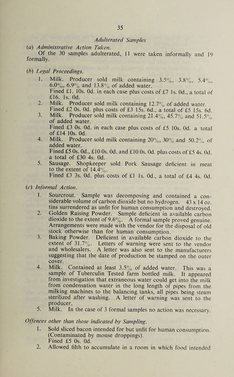 Adulterated Samples (a) Administrative Action Taken. Of the 30 samples adulterated, 11 were taken informally and 19 formally. (b) Legal Proceedings. 1. Milk. Producer sold milk containing 3.5%, 3.8%, 5.4%, 6.0%, 6.9% and 13.8% of added water. Fined £1. 10s. Od. in each case plus costs of £7 Is. 0d., a total of £16. Is. Od. 2. Milk. Producer sold milk containing 12.7% of added water. Fined £2 Os. Od. plus costs of £3 15s. 6d., a total of £5 15s. 6d. 3. Milk. Producer sold milk containing 21.4%, 45.7% and 51.5% of added water. Fined £3 Os. Od. in each case plus costs of £5 10s. Od. a total of £14 10s. Od. 4. Milk. Producer sold milk containing 20%, 30% and 50.2% of added water. Fined £5 0s. 0d., £10 0s. Od. and £10 0s. Od. plus costs of £5 4s. 0d. a total of £30 4s. Od. 5. Sausage. Shopkeeper sold Pork Sausage deficient in meat to the extent of 14.4%. Fined £3 3s. Od. plus costs of £1 Is. 0d., a total of £4 4s. Od. (c) Informal Action. 1. Sourcrout. Sample was decomposing and contained a con¬ siderable volume of carbon dioxide but no hydrogen. 43 x 14 oz. tins surrendered as unfit for human consumption and destroyed. 2. Golden Raising Powder. Sample deficient in available carbon dioxide to the extent of 9.6%. A formal sample proved genuine. Arrangements were made with the vendor for the disposal of old stock otherwise than for human consumption. 3. Baking Powder. Deficient in available carbon dioxide to the extent of 31.7%. Letters of warning were sent to the vendor and wholesalers. A letter was also sent to the manufacturers suggesting that the date of production be stamped on the outer cover. 4. Milk. Contained at least 3.5% of added water. This was a sample of Tuberculin Tested farm bottled milk. It appeared from investigation that extraneous water could get into the milk from condensation water in the long length of pipes from the milking machines to the balancing tanks, all pipes being steam sterilized after washing. A letter of warning was sent to the producer. 5. Milk. In the case of 3 formal samples no action was necessary. Offences other than those indicated by Sampling. 1. Sold sliced bacon intended for but unfit for human consumption. (Contaminated by mouse droppings). Fined £5 0s. Od. 2. Allowed filth to accumulate in a room in which food intended
