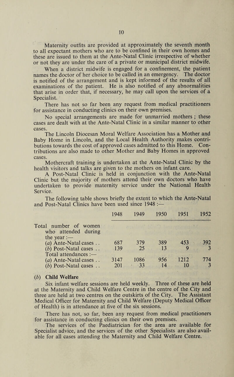 Maternity outfits are provided at approximately the seventh month to all expectant mothers who are to be confined in their own homes and these are issued to them at the Ante-Natal Clinic irrespective of whether or not they are under the care of a private or municipal district midwife. When a district midwife is engaged for a confinement, the patient names the doctor of her choice to be called in an emergency. The doctor is notified of the arrangement and is kept informed of the results of all examinations of the patient. He is also notified of any abnormalities that arise in order that, if necessary, he may call upon the services of a Specialist. There has not so far been any request from medical practitioners for assistance in conducting clinics on their own premises. No special arrangements are made for unmarried mothers ; these cases are dealt with at the Ante-Natal Clinic in a similar manner to other cases. The Lincoln Diocesan Moral Welfare Association has a Mother and Baby Home in Lincoln, and the Local Health Authority makes contri¬ butions towards the cost of approved cases admitted to this Home. Con¬ tributions are also made to other Mother and Baby Homes in approved cases. Mothercraft training is undertaken at the Ante-Natal Clinic by the health visitors and talks are given to the mothers on infant care. A Post-Natal Clinic is held in conjunction with the Ante-Natal Clinic but the majority of mothers attend their own doctors who have undertaken to provide maternity service under the National Health Service. The following table shows briefly the extent to which the Ante-Natal and Post-Natal Clinics have been used since 1948 :— 1948 1949 1950 1951 1952 Total number of women who attended during the year :— (a) Ante-Natal cases .. 687 379 389 453 392 (b) Post-Natal cases .. 139 25 13 9 3 Total attendances :— (a) Ante-Natal cases .. 3147 1086 956 1212 774 (b) Post-Natal cases .. 201 33 14 10 3 (b) Child Welfare Six infant welfare sessions are held weekly. Three of these are held at the Maternity and Child Welfare Centre in the centre of the City and three are held at two centres on the outskirts of the City. The Assistant Medical Officer for Maternity and Child Welfare (Deputy Medical Officer of Health) is in attendance at five of the six sessions. There has not, so far, been any request from medical practitioners for assistance in conducting clinics on their own premises. The services of the Paediatrician for the area are available for Specialist advice, and the services of the other Specialists are also avail¬ able for all cases attending the Maternity and Child Welfare Centre.