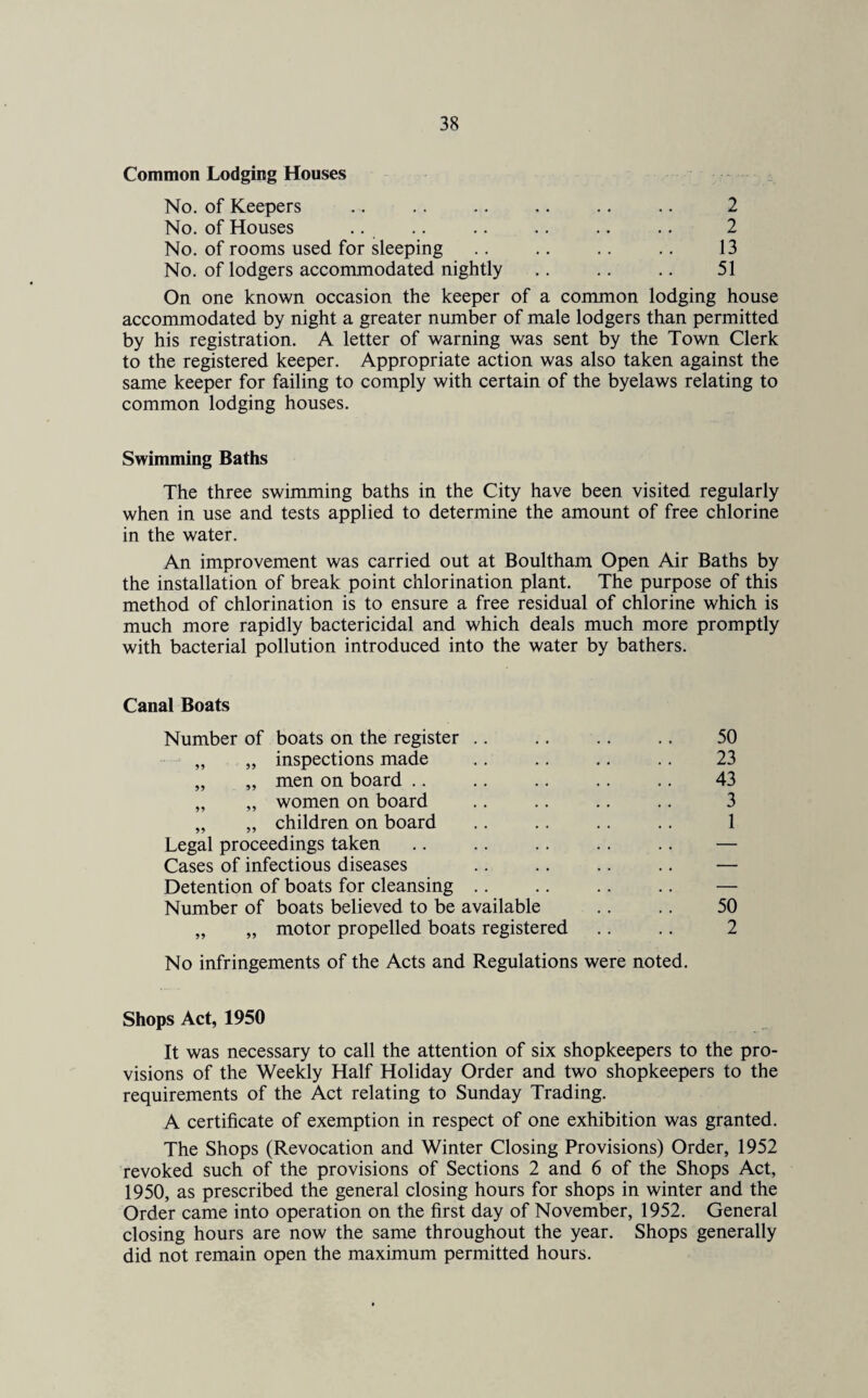 Common Lodging Houses No. of Keepers .. . .. 2 No. of Houses .. .. .. .. .. .. 2 No. of rooms used for sleeping .. .. .. .. 13 No. of lodgers accommodated nightly .. .. .. 51 On one known occasion the keeper of a common lodging house accommodated by night a greater number of male lodgers than permitted by his registration. A letter of warning was sent by the Town Clerk to the registered keeper. Appropriate action was also taken against the same keeper for failing to comply with certain of the byelaws relating to common lodging houses. Swimming Baths The three swimming baths in the City have been visited regularly when in use and tests applied to determine the amount of free chlorine in the water. An improvement was carried out at Boultham Open Air Baths by the installation of break point chlorination plant. The purpose of this method of chlorination is to ensure a free residual of chlorine which is much more rapidly bactericidal and which deals much more promptly with bacterial pollution introduced into the water by bathers. Canal Boats Number of boats on the register .. .. .. .. 50 „ „ inspections made .. .. .. .. 23 „ „ men on board .. .. .. .. .. 43 „ „ women on board .. .. .. .. 3 „ „ children on board .. .. .. .. 1 Legal proceedings taken Cases of infectious diseases .. .. .. .. — Detention of boats for cleansing .. .. .. .. — Number of boats believed to be available .. .. 50 „ „ motor propelled boats registered .. .. 2 No infringements of the Acts and Regulations were noted. Shops Act, 1950 It was necessary to call the attention of six shopkeepers to the pro¬ visions of the Weekly Half Holiday Order and two shopkeepers to the requirements of the Act relating to Sunday Trading. A certificate of exemption in respect of one exhibition was granted. The Shops (Revocation and Winter Closing Provisions) Order, 1952 revoked such of the provisions of Sections 2 and 6 of the Shops Act, 1950, as prescribed the general closing hours for shops in winter and the Order came into operation on the first day of November, 1952. General closing hours are now the same throughout the year. Shops generally did not remain open the maximum permitted hours.